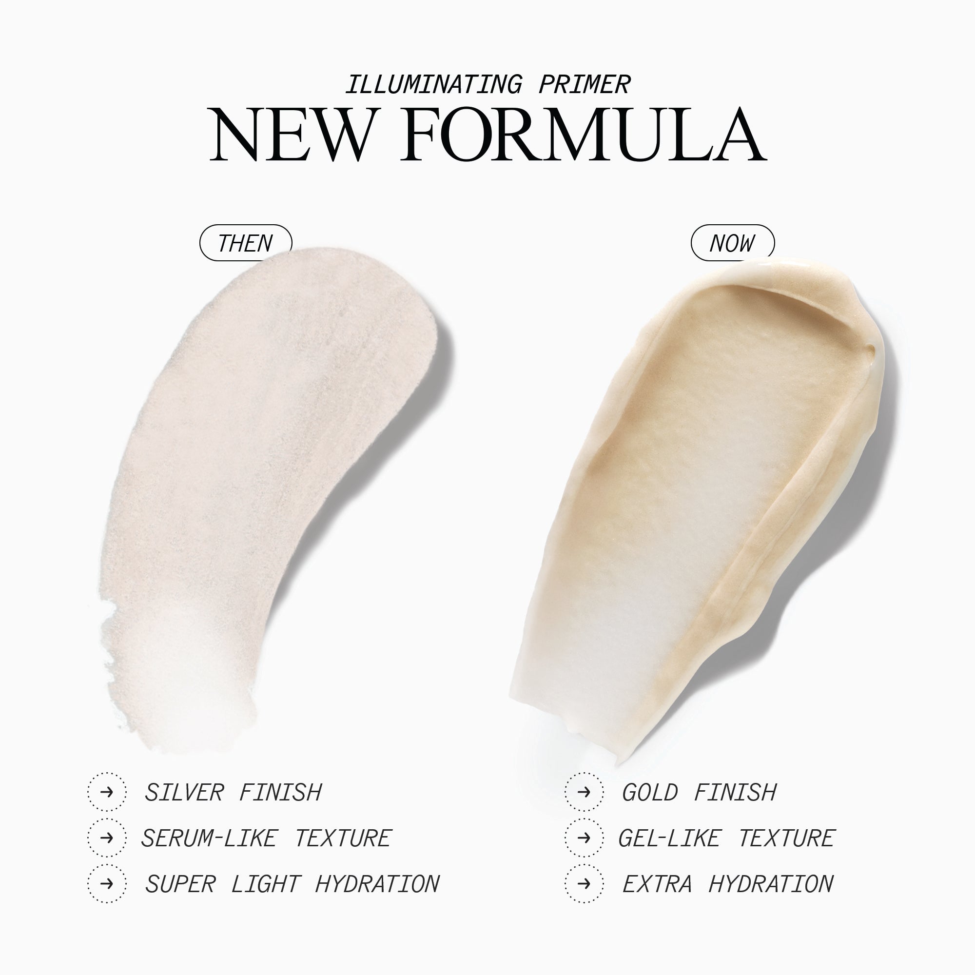 Radiant Illuminating Face Primer - Glow Boosting Makeup Base for Flawless Skin | Perfect for Daily Wear & Special Occasions