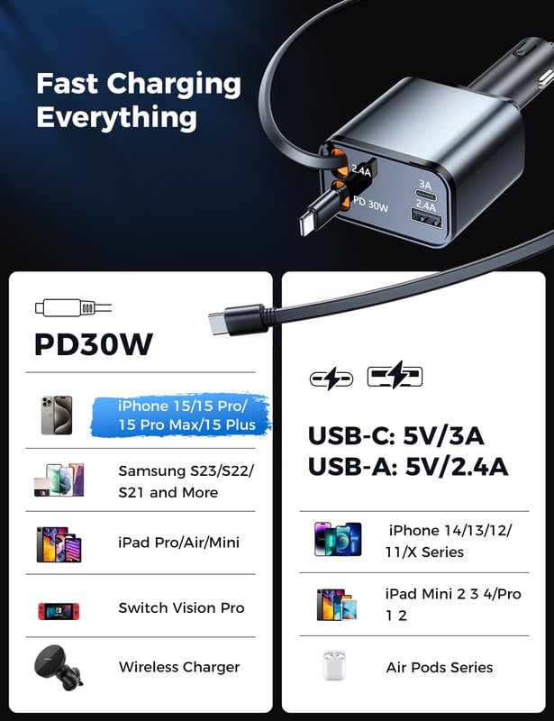 SUPERONE 69W Retractable Car Charger 4-in-1 Fast Charging Adapter with USB-C & Lightning Cables - Compatible with iPhone 15/14/13/12, Samsung Galaxy, iPad - Perfect for Road Trips & Daily Commutes