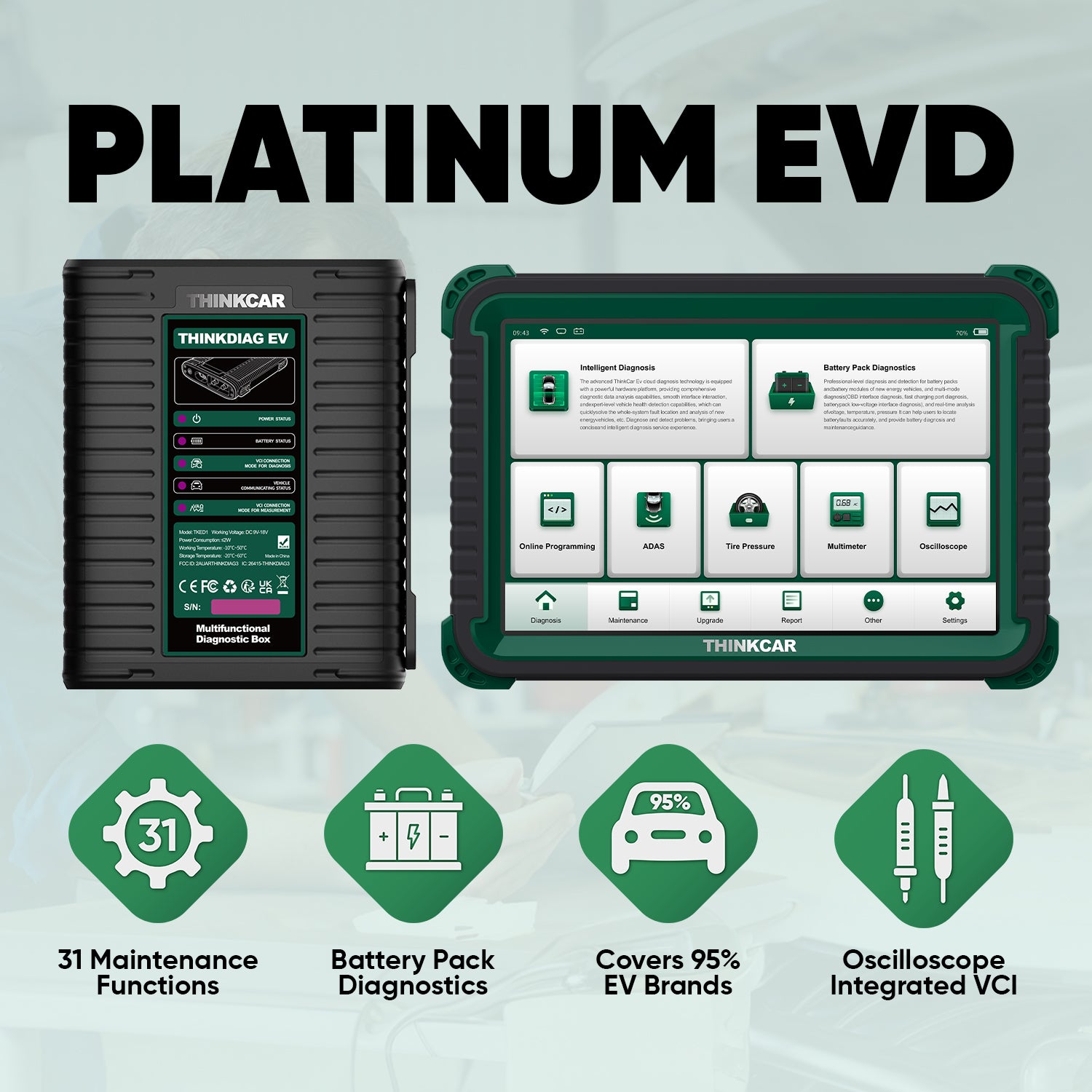 PLATINUM EVD Advanced OBD2 Scanner - Professional Electric Vehicle Diagnostic Tool for Car Code Reading & Engine Analysis | Perfect for Mechanics, DIY Auto Repair & Fleet Maintenance