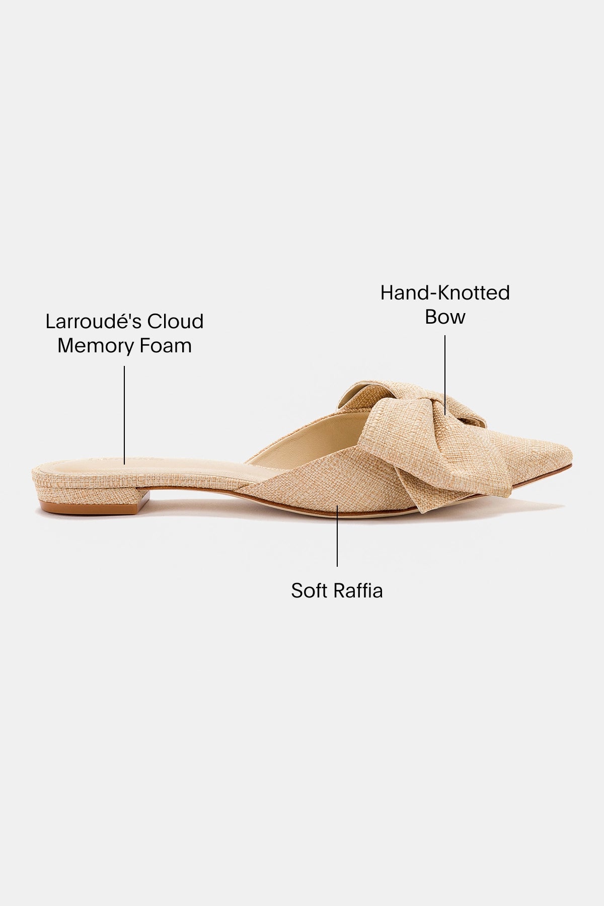 Elle Women's Beige Raffia Flat Mule Slides - Comfortable Summer Sandals for Beach, Poolside & Casual Outings