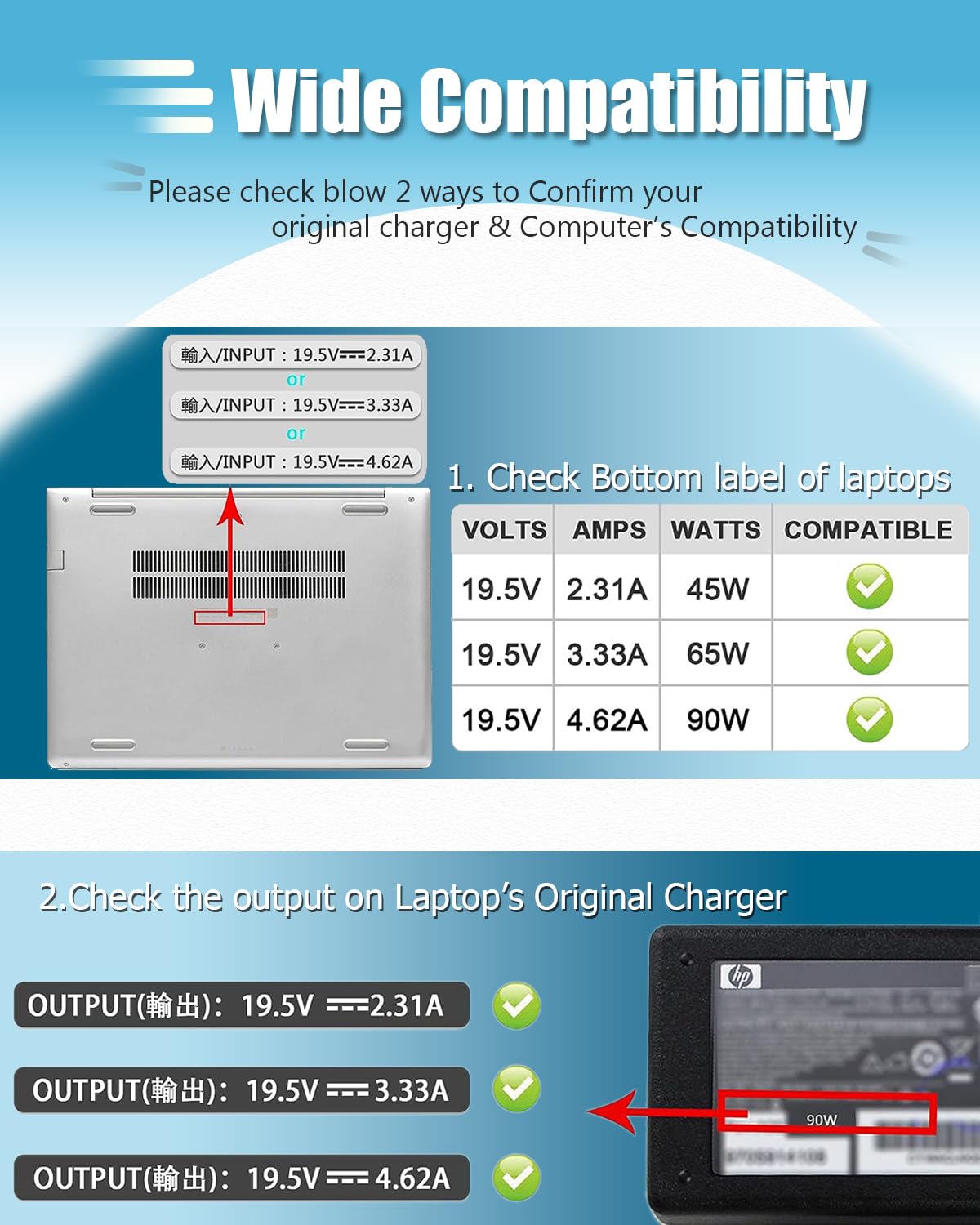USB C to 4.5mm Charger Converter | 100W PD Fast Charging Adapter | Compatible with HP 15-f211wm 15-f233wm 15-f278nr, HP Envy Pavilion Stream X360 13 15 17 Laptops | Perfect for Travel, Office & Home Charging