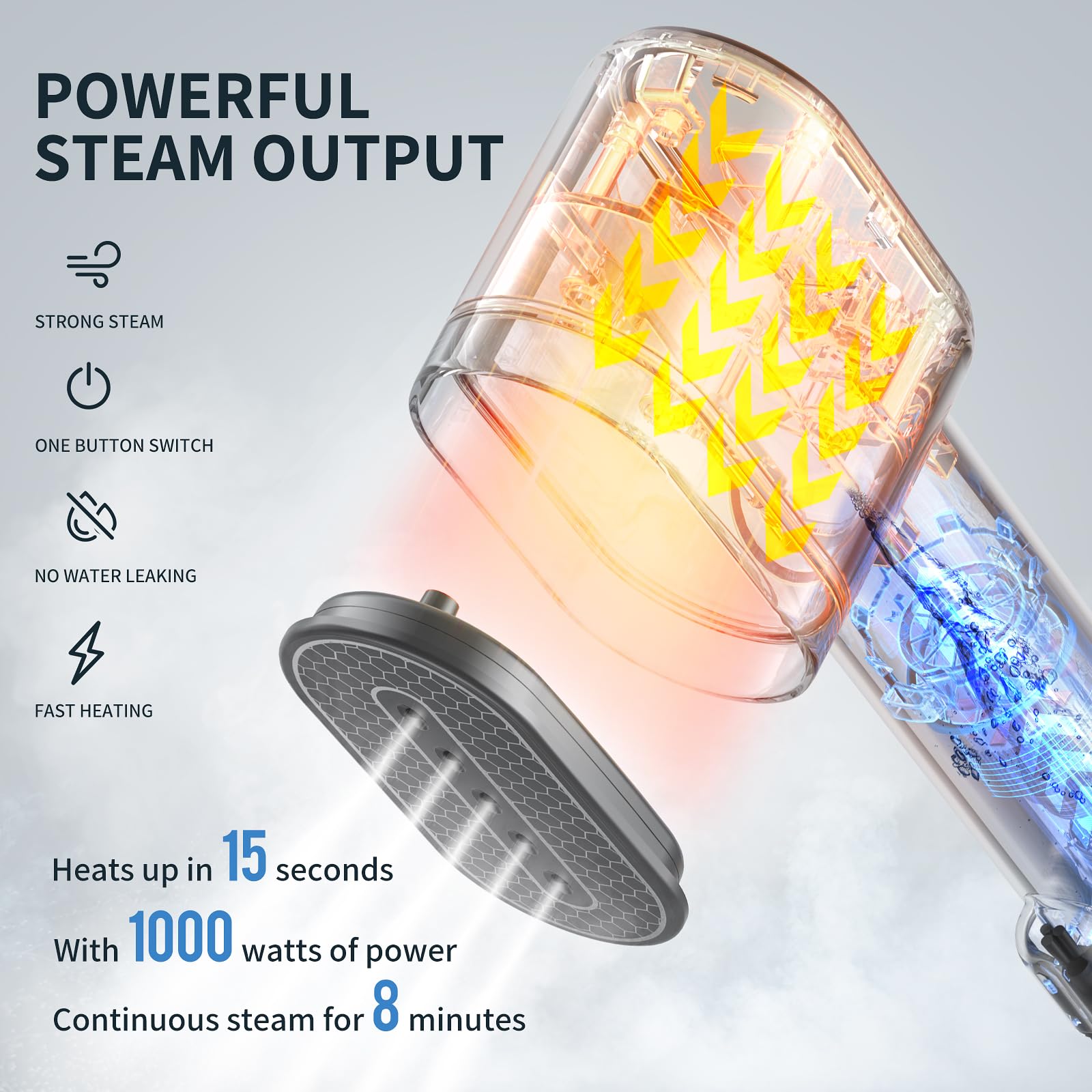 Portable Travel Steamer for Clothes - 1000W Handheld Mini Steam Iron with 15s Quick Heat Up, Wrinkle Remover for Garments & Fabrics | Perfect for Business Trips, Vacations & Home Use (120V Only)