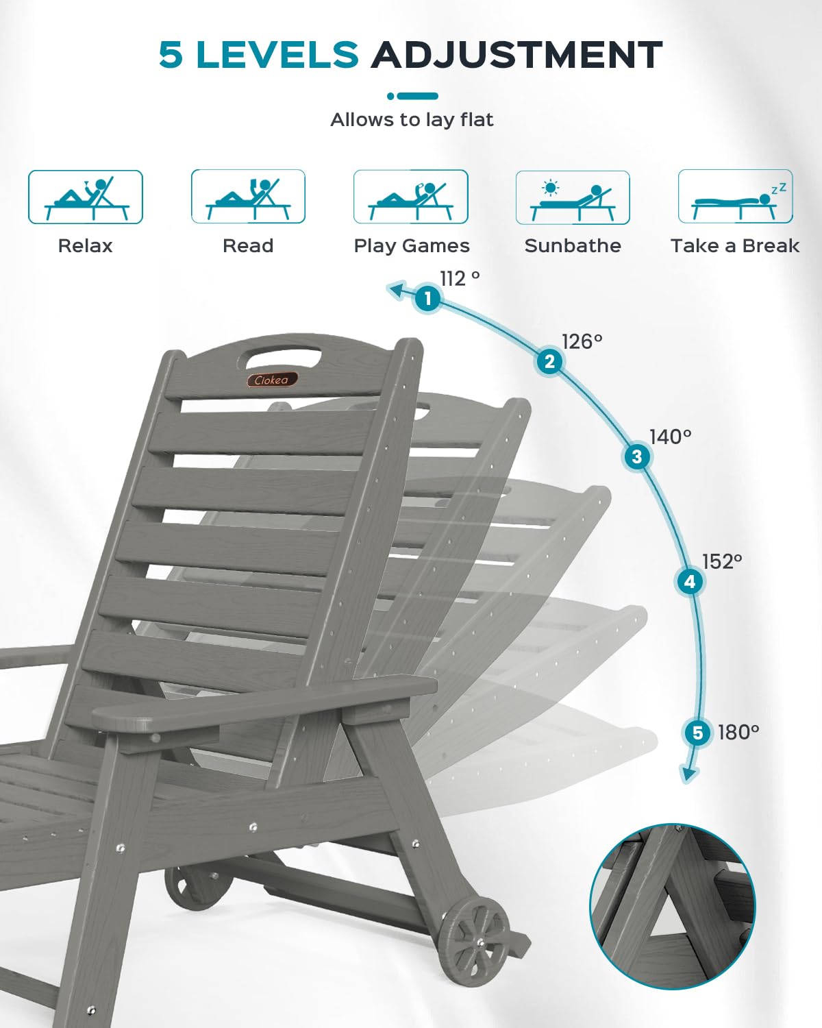 Outdoor Lounge Chair with 5 Adjustable Positions, Oversized Patio Chaise Lounge with Wheels & Cup Holder - Durable HDPE Material for Poolside, Deck, Backyard Relaxation - Grey