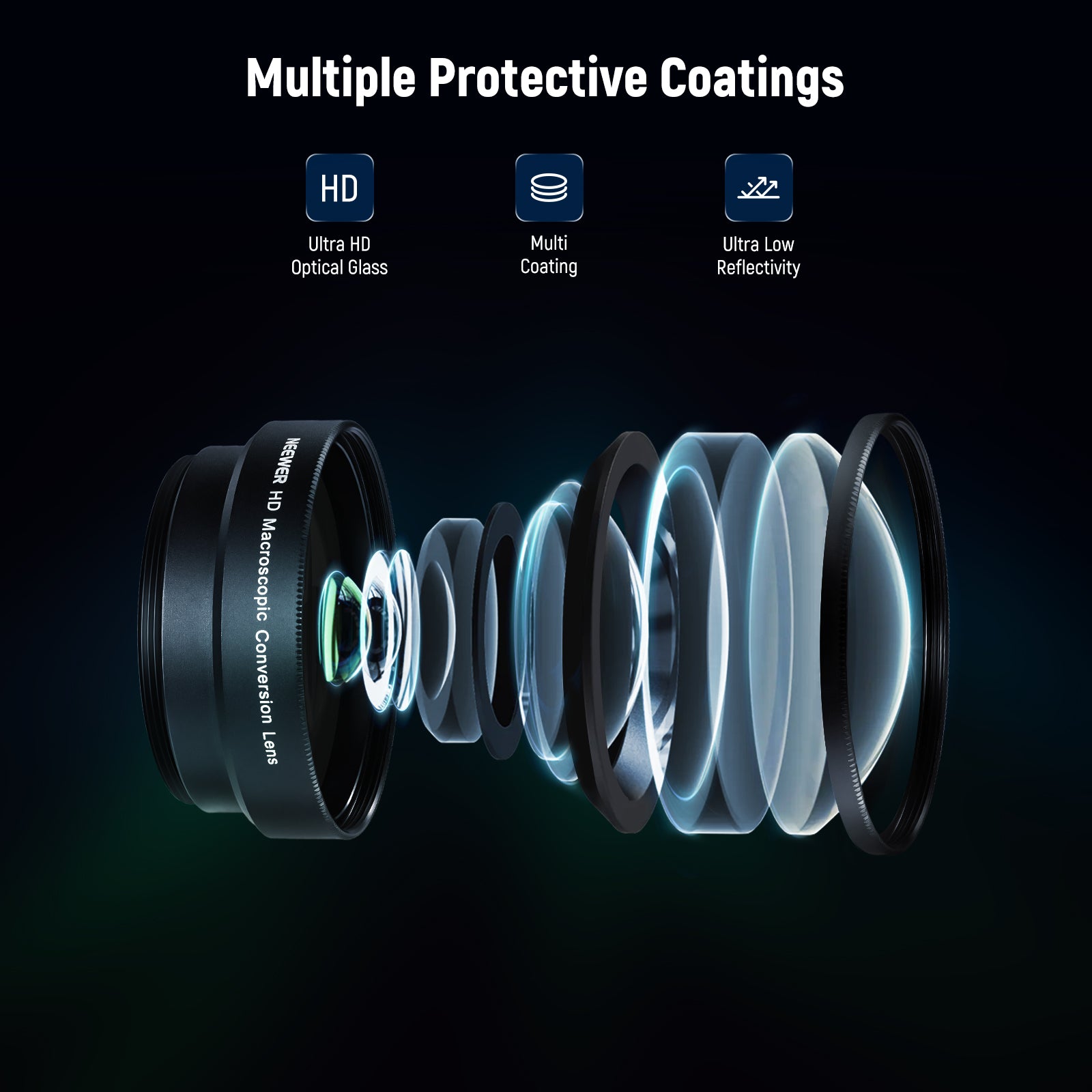 NEEWER LS 40 43mm HD Macro Lens for DSLR Cameras - High Definition Close-Up Photography for Jewelry, Flowers & Small Objects
