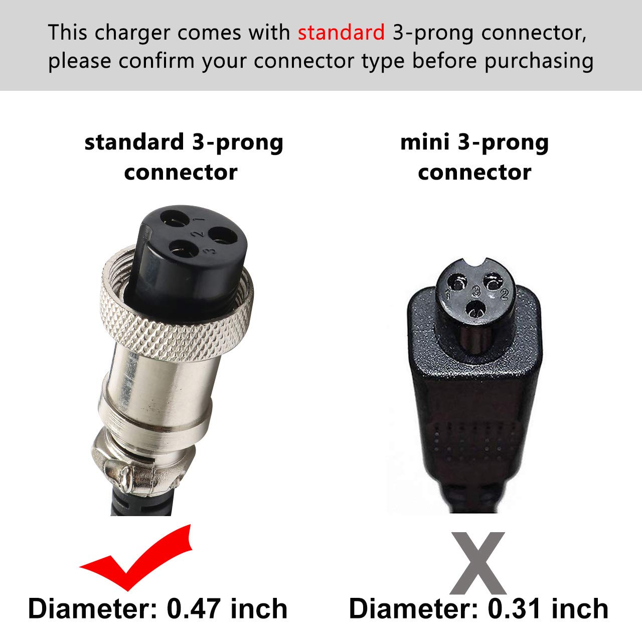 Trimnpy E100 E200 24V 1.5A Electric Scooter Battery Charger - Compatible with Razor E200S E125 E175 E225 E300 E325 E150 E500 MX350 MX400 ZR350, Sports Mod, Pocket Mod, Dirt Quad Bike - 3-Prong Inline Power Supply - Perfect for Home, Outdoor, and Commuting Use