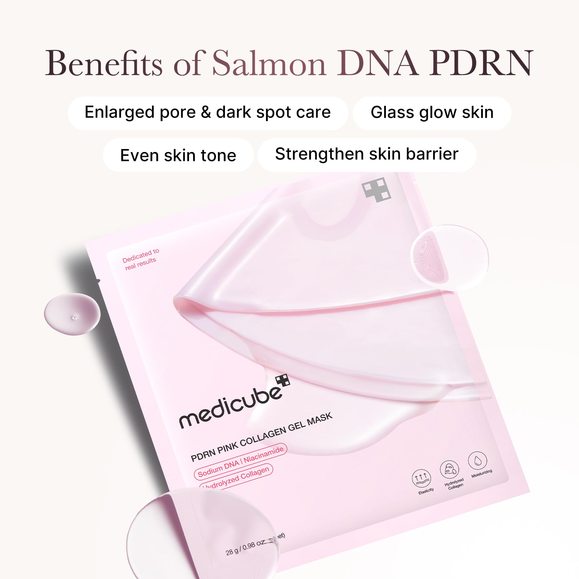 Medicube Texture & Uneven Skin Care Set: Salmon DNA PDRN Collagen Jelly Gel Mask (4 Pack) + Zero Exosome Shot 7500 PPM Spicule Facial Serum | Brightening & Hydrating for Dull, Dry Skin | Korean Skincare Routine for Glowing Complexion
