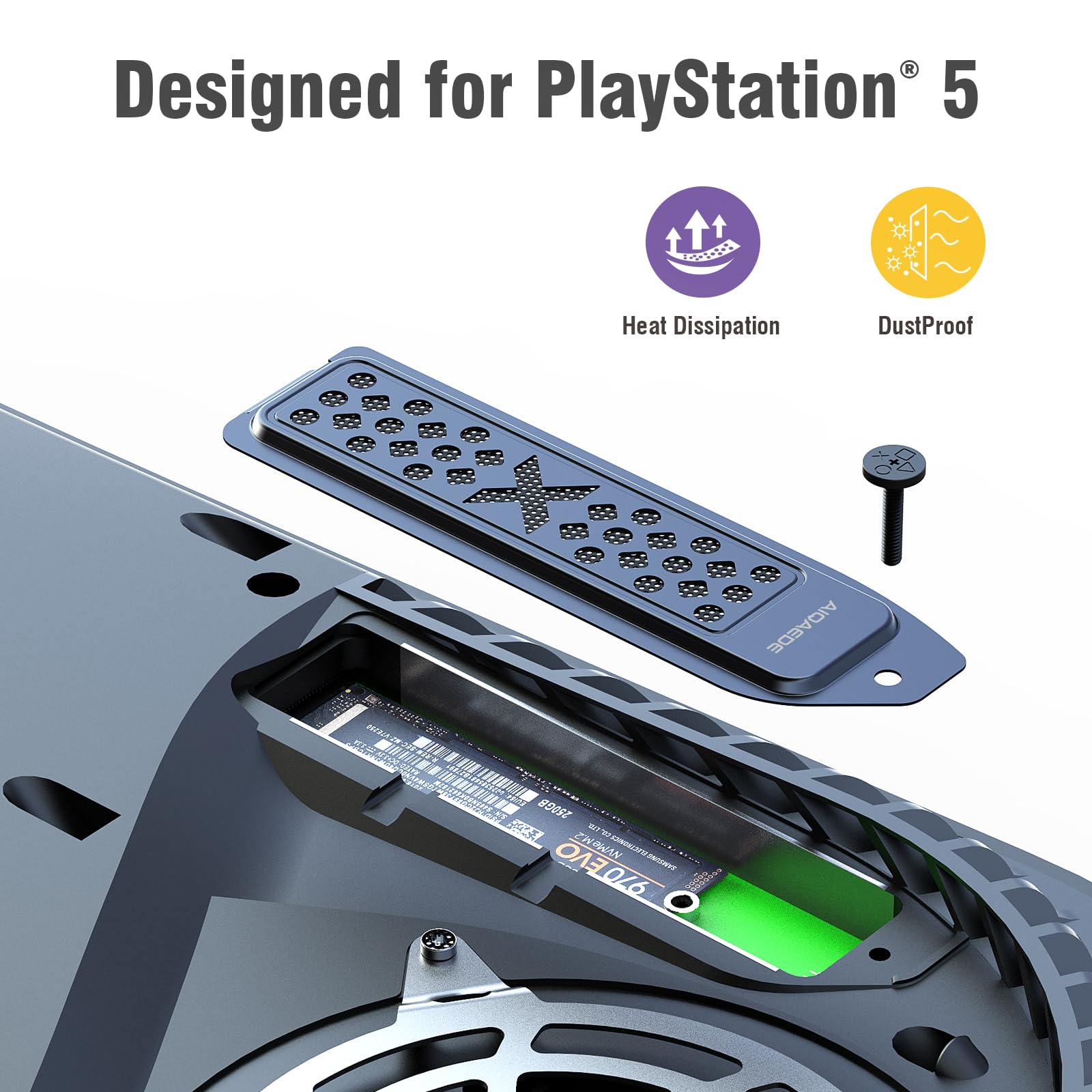 PS5 Thermal Dust Cover - Protective Case for PlayStation 5 Console - Prevent Dust & Overheating - Perfect for Gaming Setups & Storage Protection