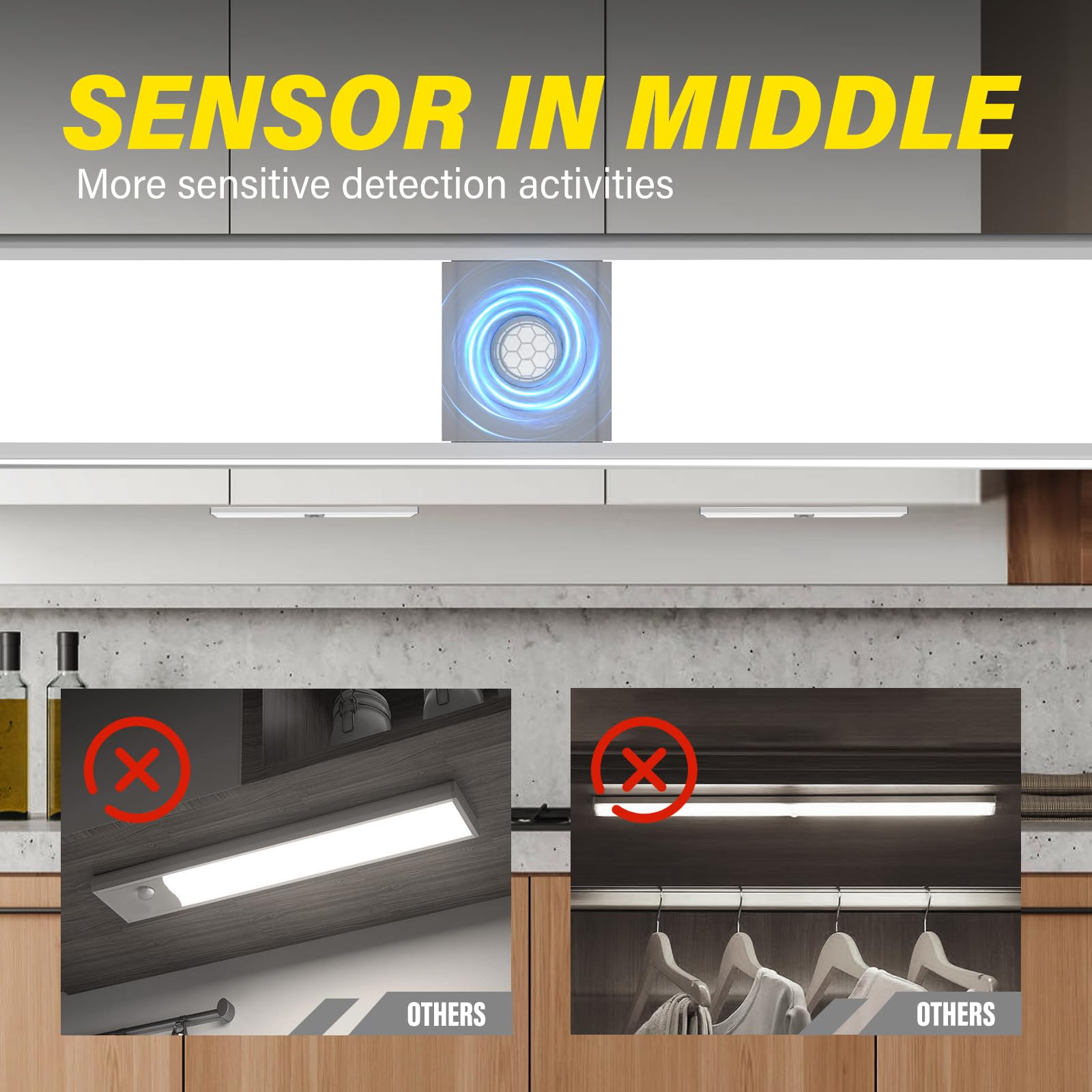 KTEBO 2 Pack Motion Sensor Under Cabinet Lights - Rechargeable Battery Operated Kitchen Lighting, Wireless Wardrobe & Stair Lights (30cm) - Perfect for Dark Pantries, Closets & Hallways