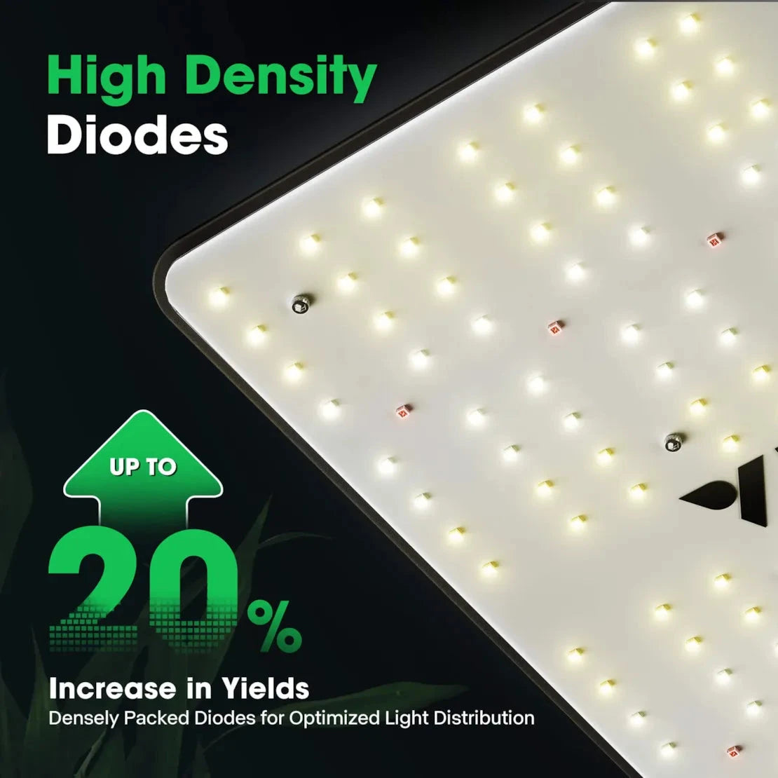 Vivosun VS1000 Full Spectrum LED Grow Light for Indoor Plants - 1000W Equivalent, Energy Efficient Plant Light for Hydroponics, Greenhouse, and Home Gardening