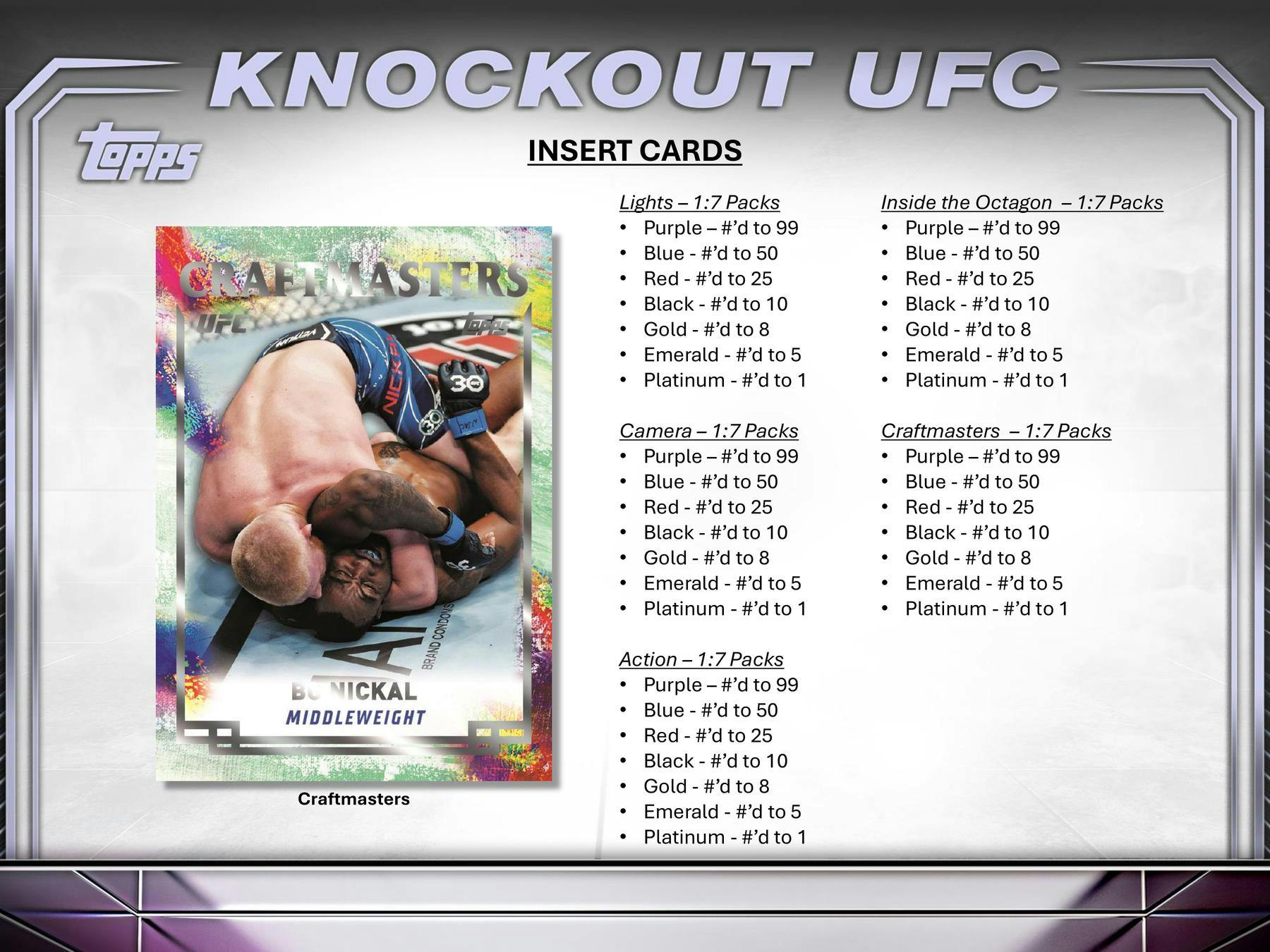 2024 Topps Knockout UFC Hobby Box - Collectible Trading Cards for MMA Fans - Perfect for UFC Collectors, Sports Memorabilia Enthusiasts, and Gift Giving