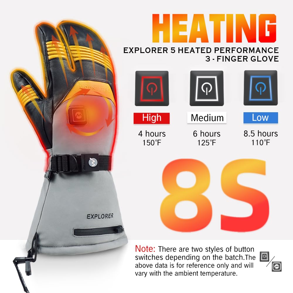Explorer 5 Battery Heated Gloves for Men & Women - Premium Goatskin 3-Finger Ski Mittens for Skiing, Mountaineering & Winter Sports - Stay Warm in Extreme Cold Weather