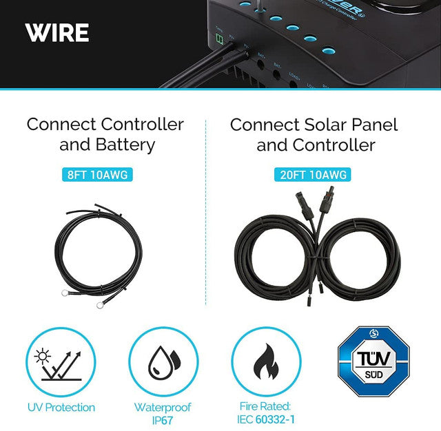 Renogy 100W 12V Solar Panel Kit with 20A MPPT Charge Controller - Portable Solar Power System for RV, Boat, Off-Grid & Emergency Use