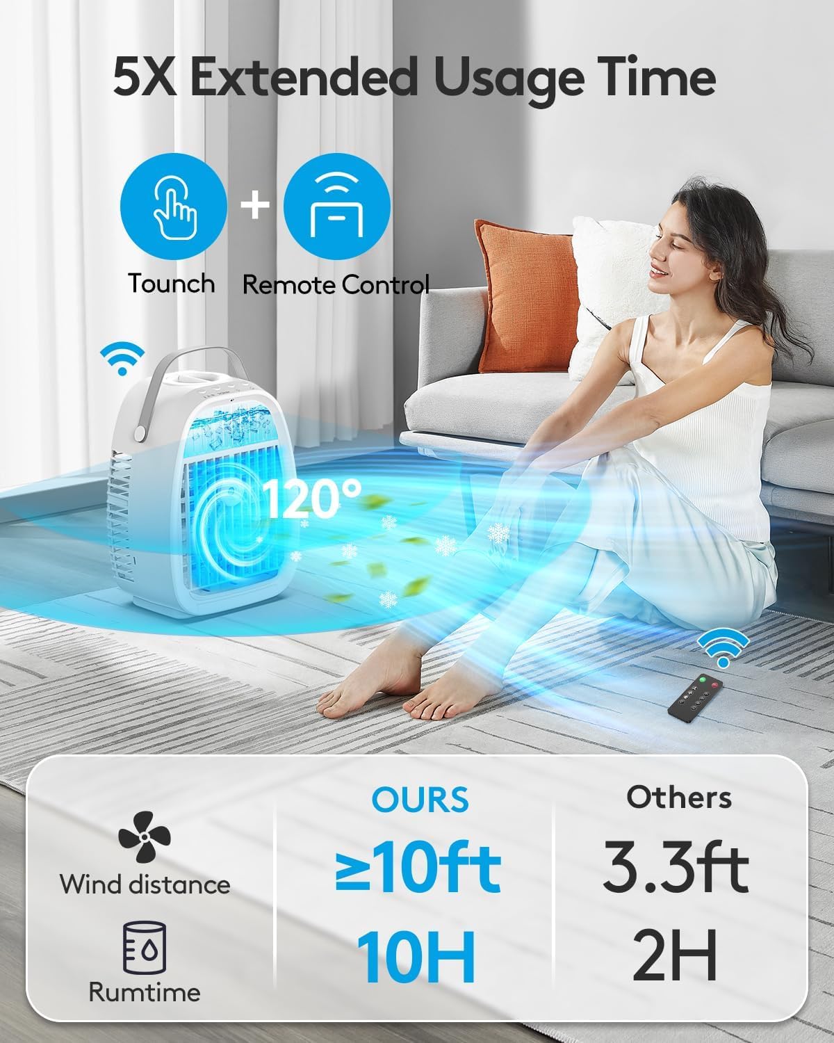 Portable Air Conditioner Fan with 4-in-1 Humidifier & Cooling Function - 1400ML Large Water Tank, 3 Speed Settings | Mini Evaporative Cooler for Home, Office & Workspace | Perfect for Bedroom, Living Room & Desk Use