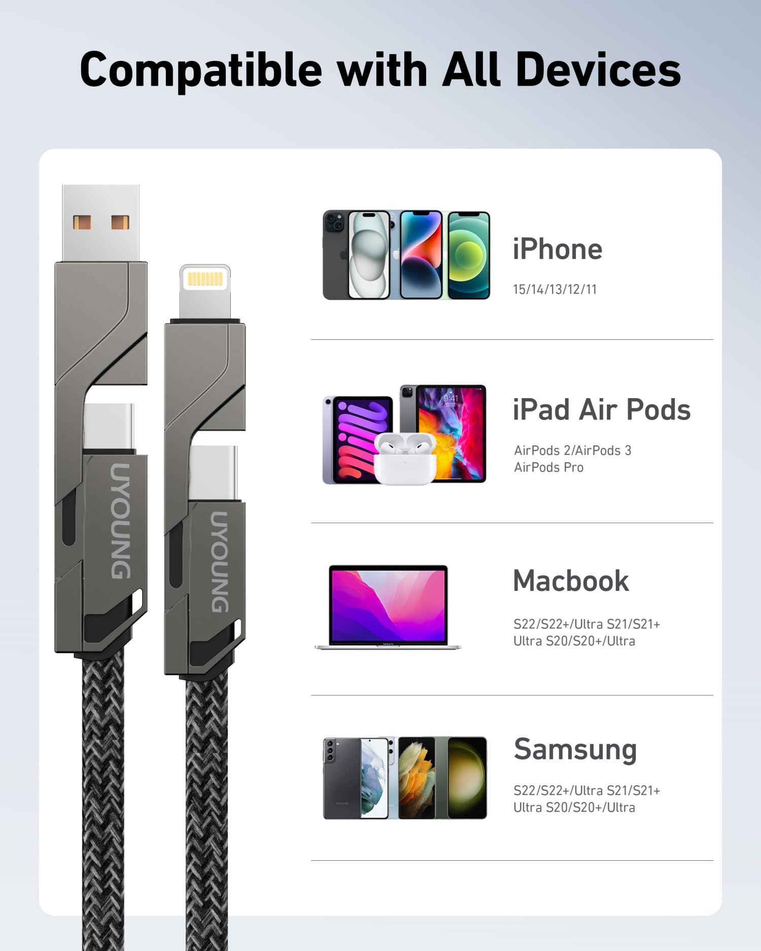 4-in-1 USB C Cable & Lightning Cable 6FT - 60W Fast Charging Cord with Multiple Ports (USB C/USB A/Lightning) - Compatible with iPhone 16/15/14/13/12/Pro & Samsung Galaxy - Perfect for Home, Office & Travel Charging Needs