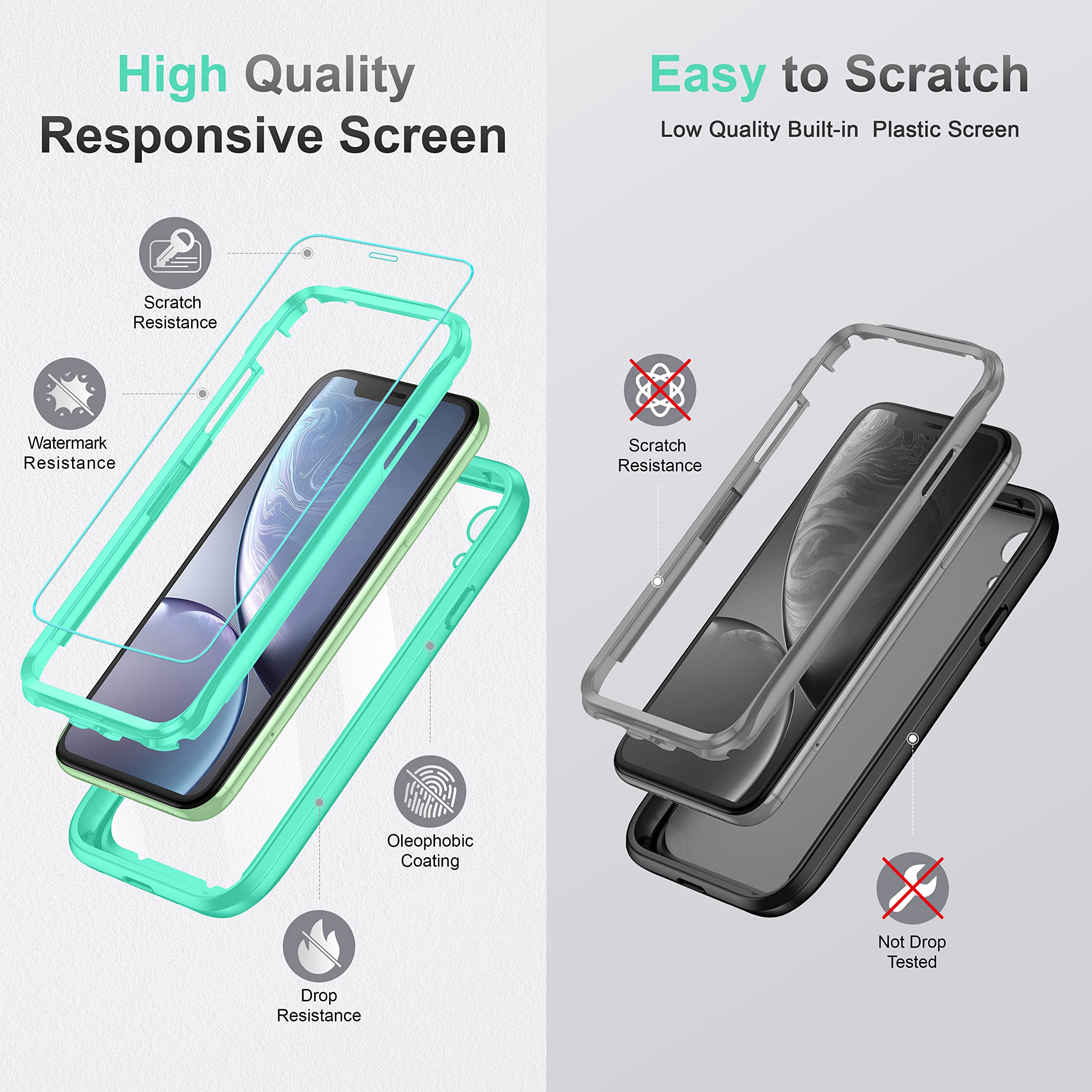 ImpactStrong Heavy Duty Protective Case for iPhone XR - Full Body Shockproof Cover with 2X Tempered Glass Screen Protectors (Mint/Clear) | Perfect for Outdoor, Work & Extreme Sports Protection