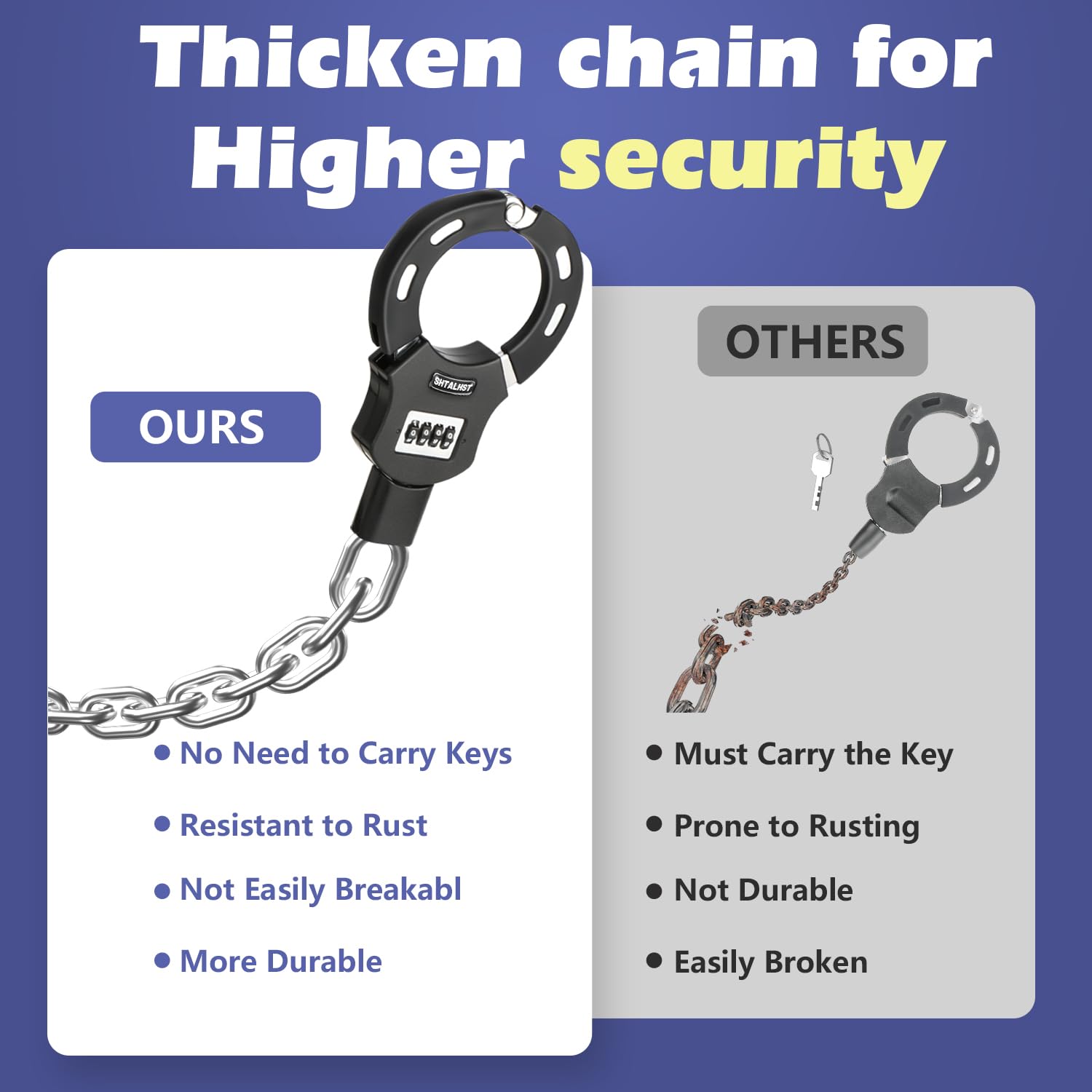 Heavy Duty Scooter Lock - Combination Bike Lock for Electric Scooters, Motorcycles & Bicycles | Anti-Theft Security for Urban Commuting & Outdoor Adventures