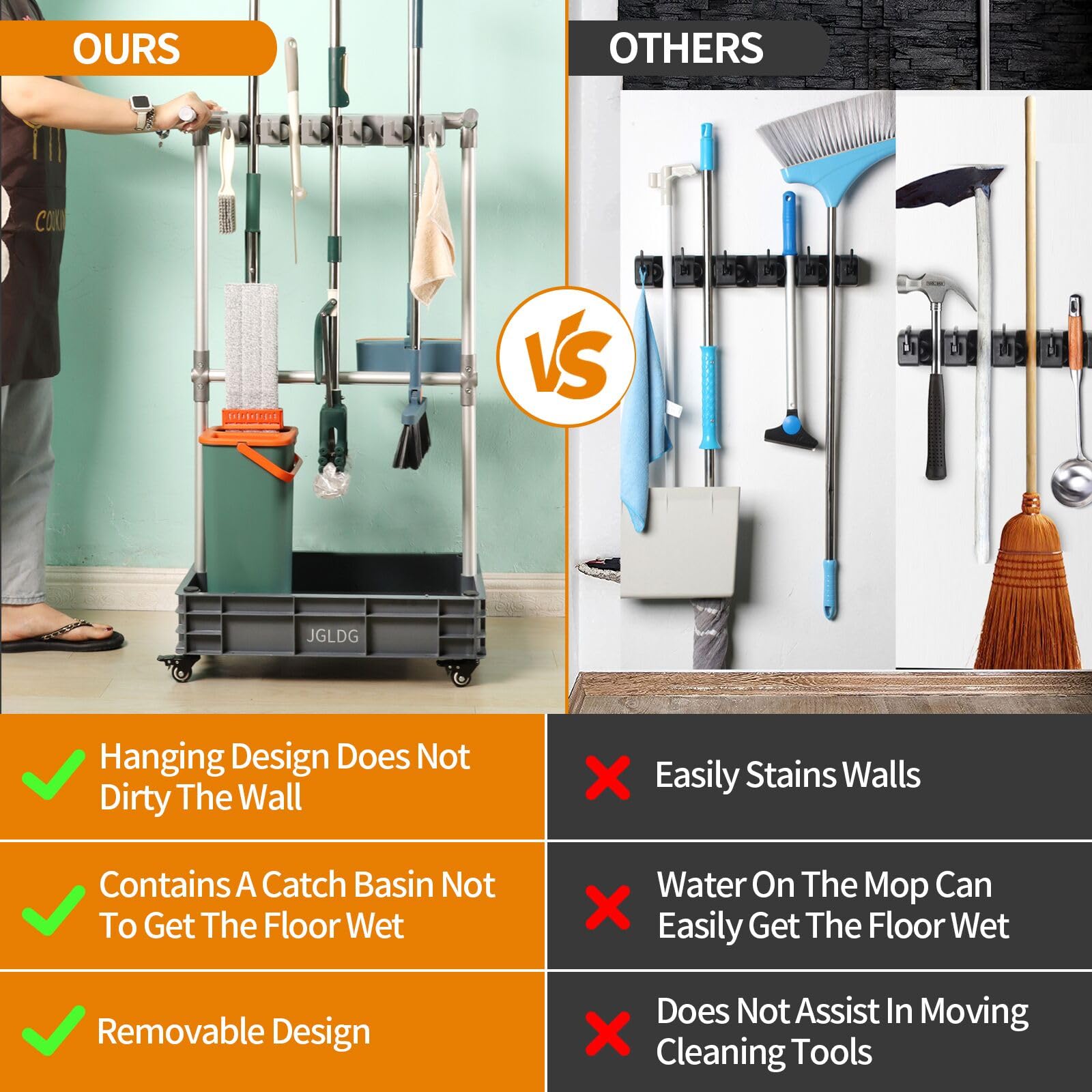 Heavy-Duty Rolling Broom Mop Holder - Wall Mounted Cleaning Supplies Organizer with Wheels for Janitor Carts & Housekeeping Stations - Ideal for Garage, Garden, Closet & Cabinet Storage - Perfect for Home, Office & Commercial Cleaning Organization