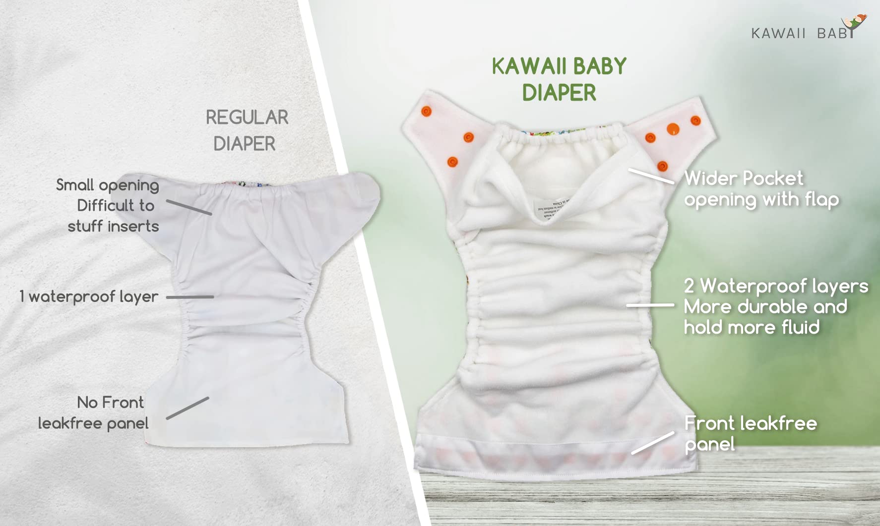 Kawaii Baby 12-Pack One Size Cloth Diapers + 24 Super Absorbent Inserts - Reusable, Double-Layer Waterproof Diapering System for Babies 8-36 lbs | Eco-Friendly, Leak-Proof for Daycare, Travel & Overnight Use