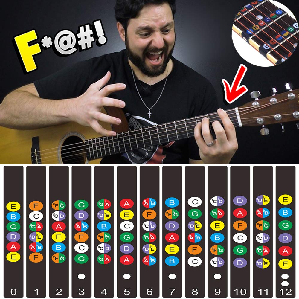 Color-Coded Guitar Fretboard Stickers for Beginners - Note Decals with Fingerboard Frets Map for 6-String Acoustic & Electric Guitars - Includes 5 Guitar Picks & Bridge Pin Puller - Perfect for Learning, Practice & Music Lessons