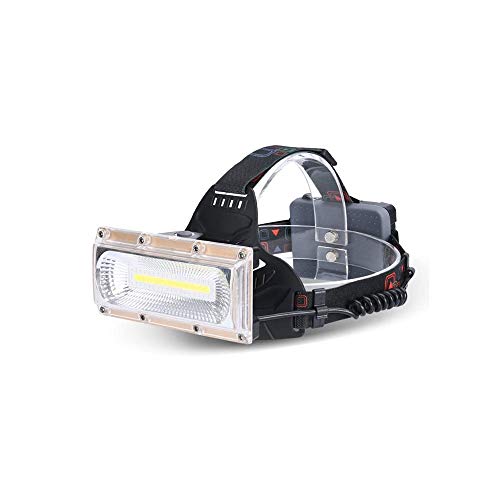 Rechargeable LED Headlamp - 1000 Lumen Bright Waterproof Headlight for Camping, Hiking, Fishing & Outdoor Adventures