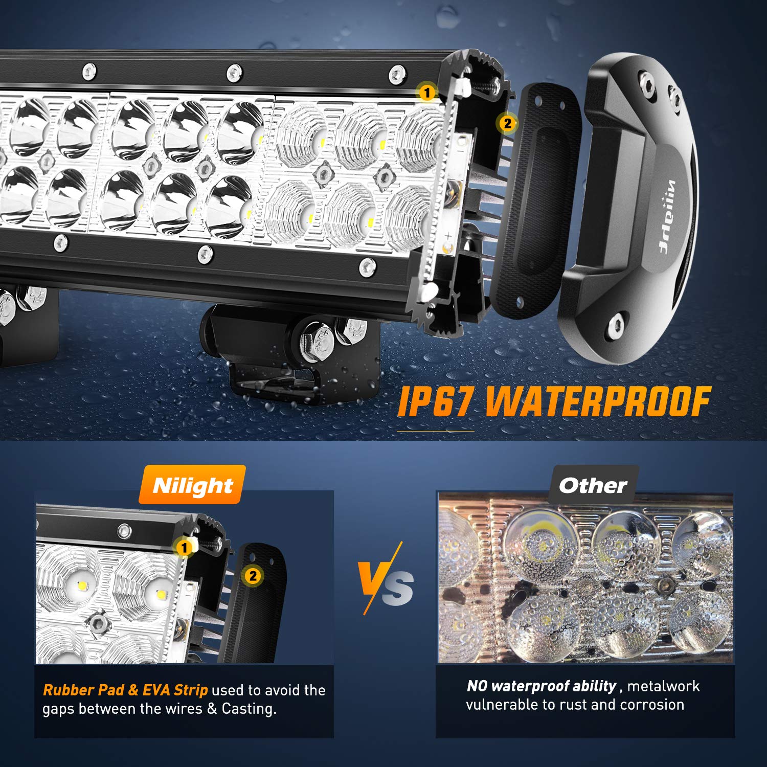 Nilight 20 Inch 126W LED Light Bar - Spot Flood Combo Off Road Lights with 5-Pin Rocker Switch & Wiring Harness Kit (12V, Model ZH082) - Durable Clear Lens for Trucks, ATVs, UTVs & Off-Road Vehicles - 2 Year Warranty