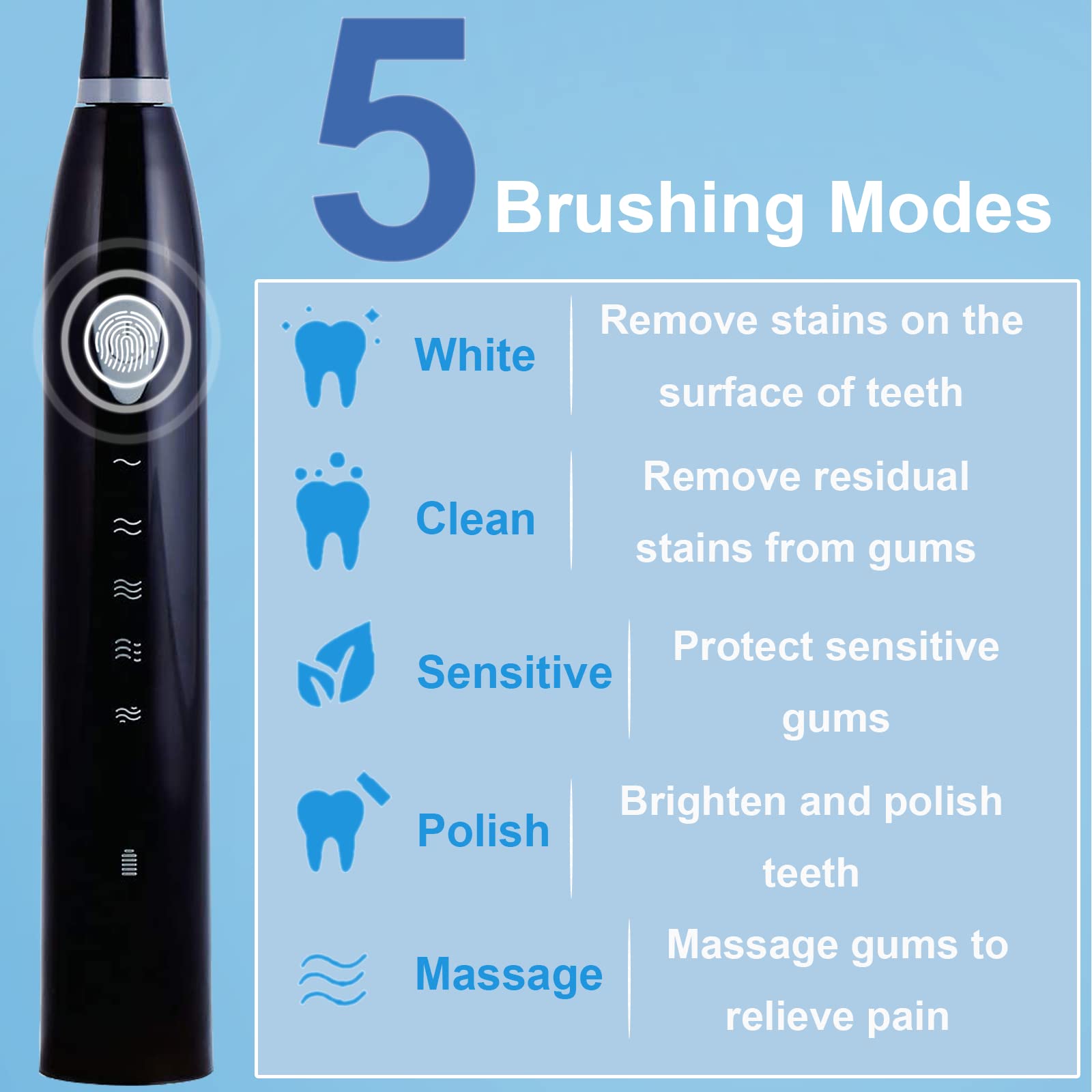 Rechargeable Sonic Electric Toothbrush for Adults - 5 Cleaning Modes, 2 Minute Smart Timer, 4 Replacement Brush Heads (Black) | Perfect for Travel, Home & Daily Oral Care Routine