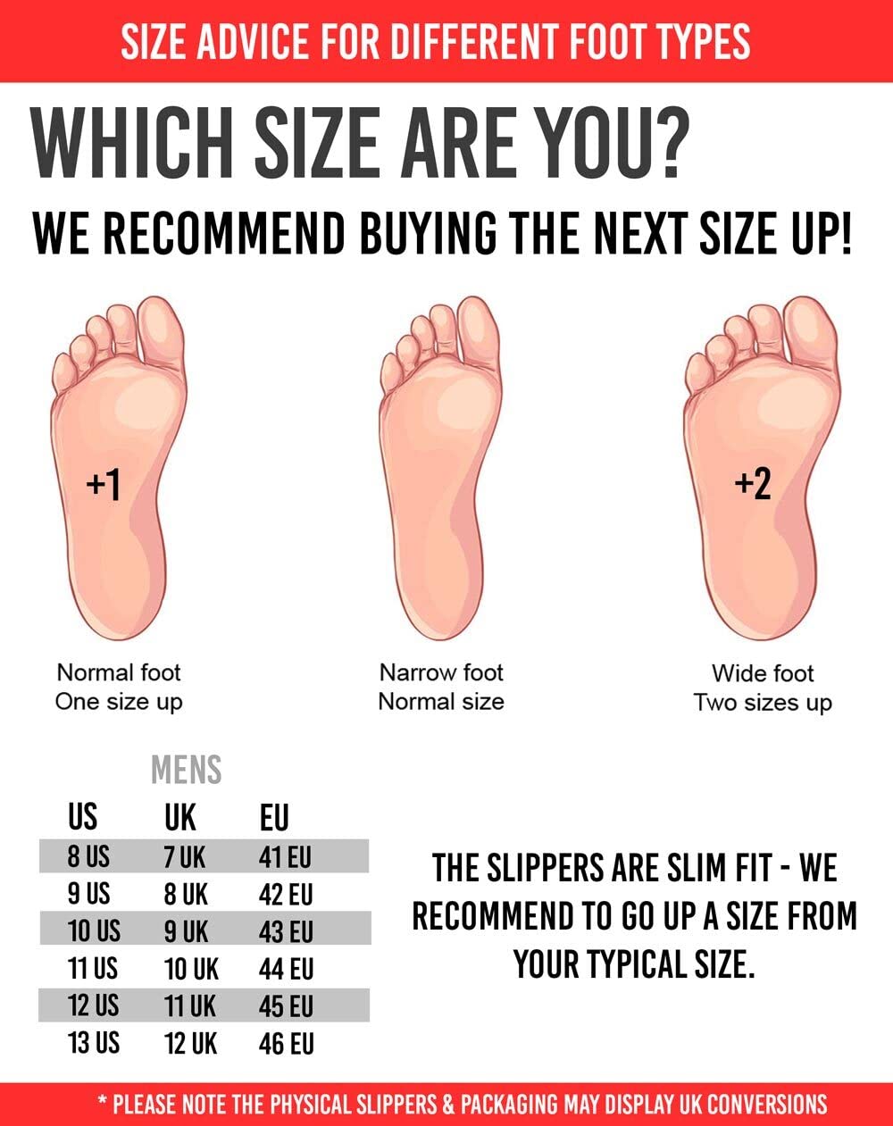 SpongeBob SquarePants Men's Slippers - Soft House Shoes for Adults, Cartoon Character Slides for Indoor Comfort - Perfect for Lounge Wear, Gift for Fans & Home Relaxation