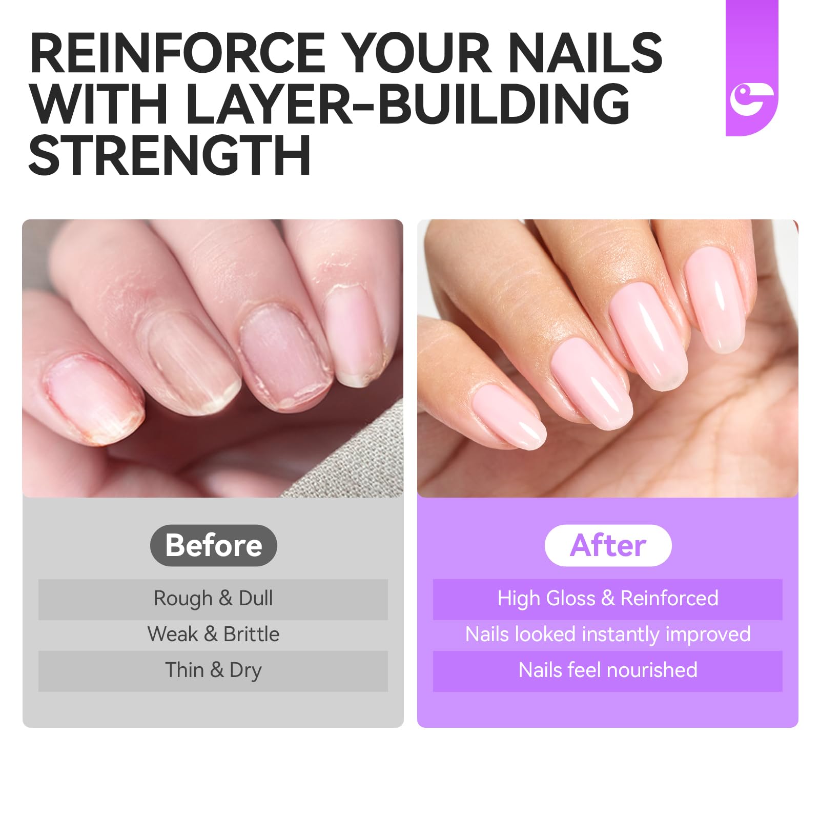 Gelike EC Nail Growth Treatment - Natural Nail Strengthener for Weak & Damaged Nails | Protein Nail Hardener | Home Salon & Outdoor Use | Milky Pink | Perfect for Manicures, Pedicures & Nail Care Routines