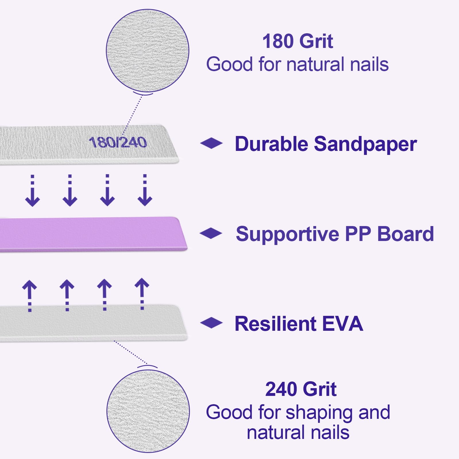 Professional 12-Pack Nail Files - 180/240 Grit Double Sided Emery Boards for Natural & Acrylic Nails - Reusable Manicure Tools for Home & Salon Use
