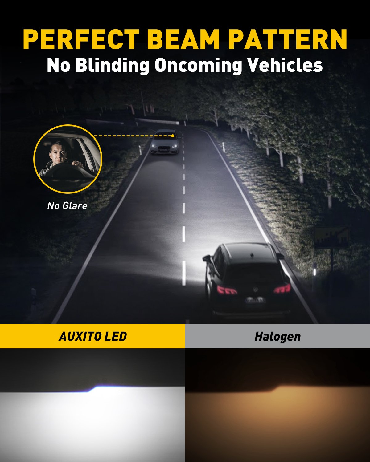 9006/HB4 LED Headlight Bulbs - High & Low Beam 15000LM Per Set, Mini Size HB4 Wireless - Perfect for Car, Truck, SUV Night Driving & Fog Lights