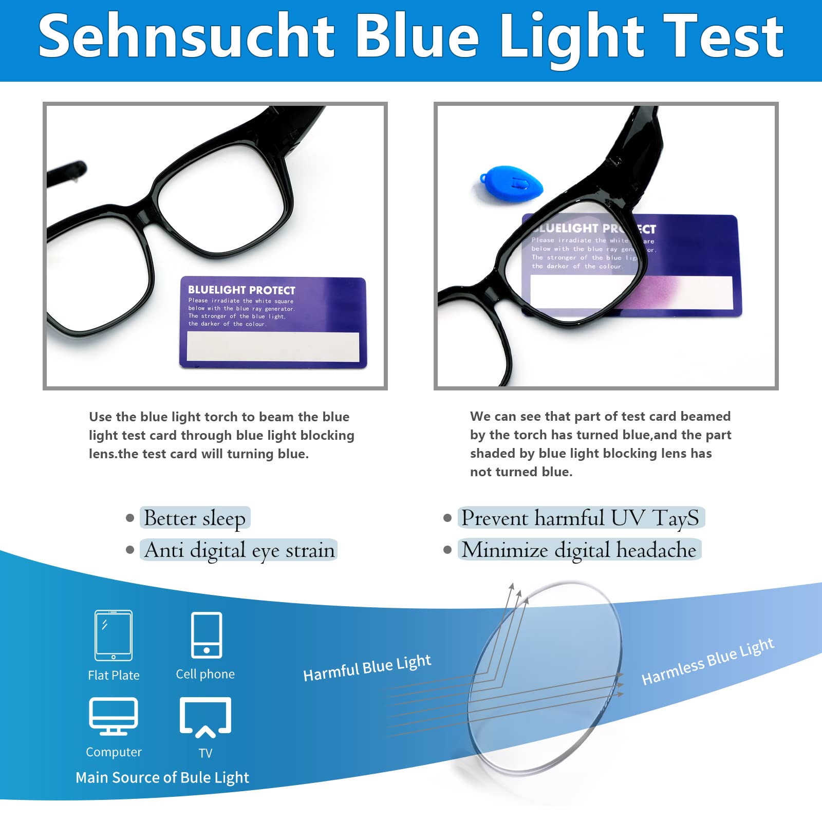 Anti-Fog Blue Light Glasses Over Eyeglasses for Men & Women - Work & Screen Use