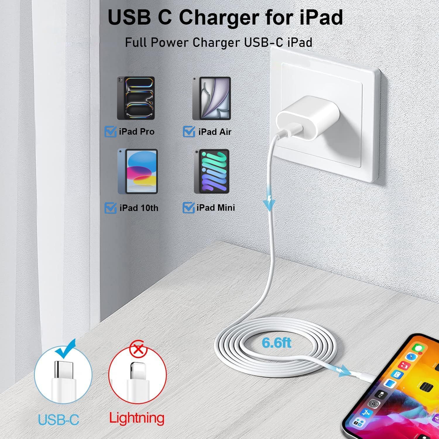 20W USB C Fast Charger Block with 6.6ft USB C to C Cable - Compatible with iPad Pro 13/12.9/11 inch, iPad Air, iPad Mini & More | Fast Charging for Home, Office & Travel