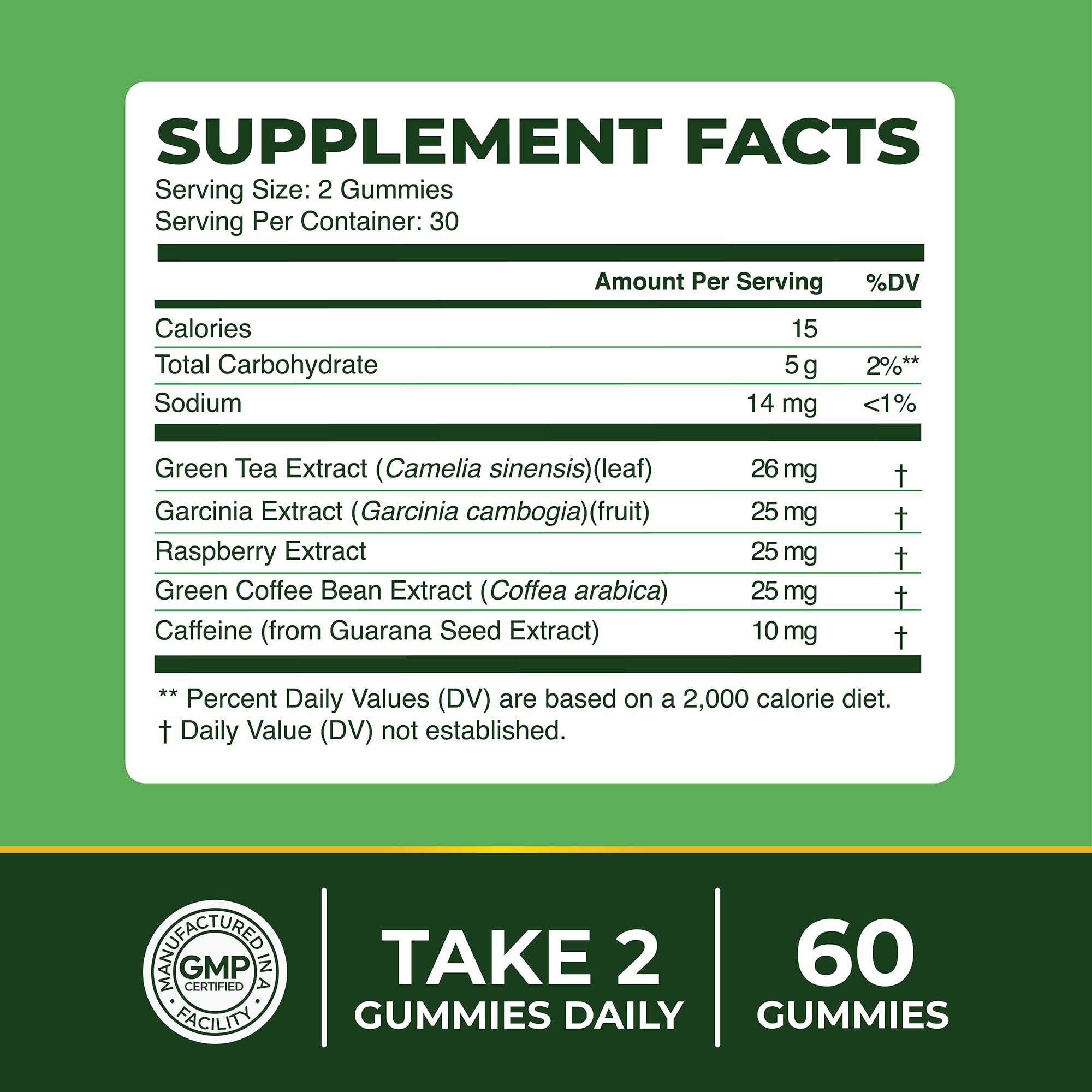 Fat Burn Gummies & Green Tea Weight Loss Pills - Natural Metabolism Booster with Green Coffee & Raspberry Ketones | Belly Fat Reducer for Women & Men | 60 Gummies + 120 Capsules | Supports Healthy Weight Loss for Active Lifestyle