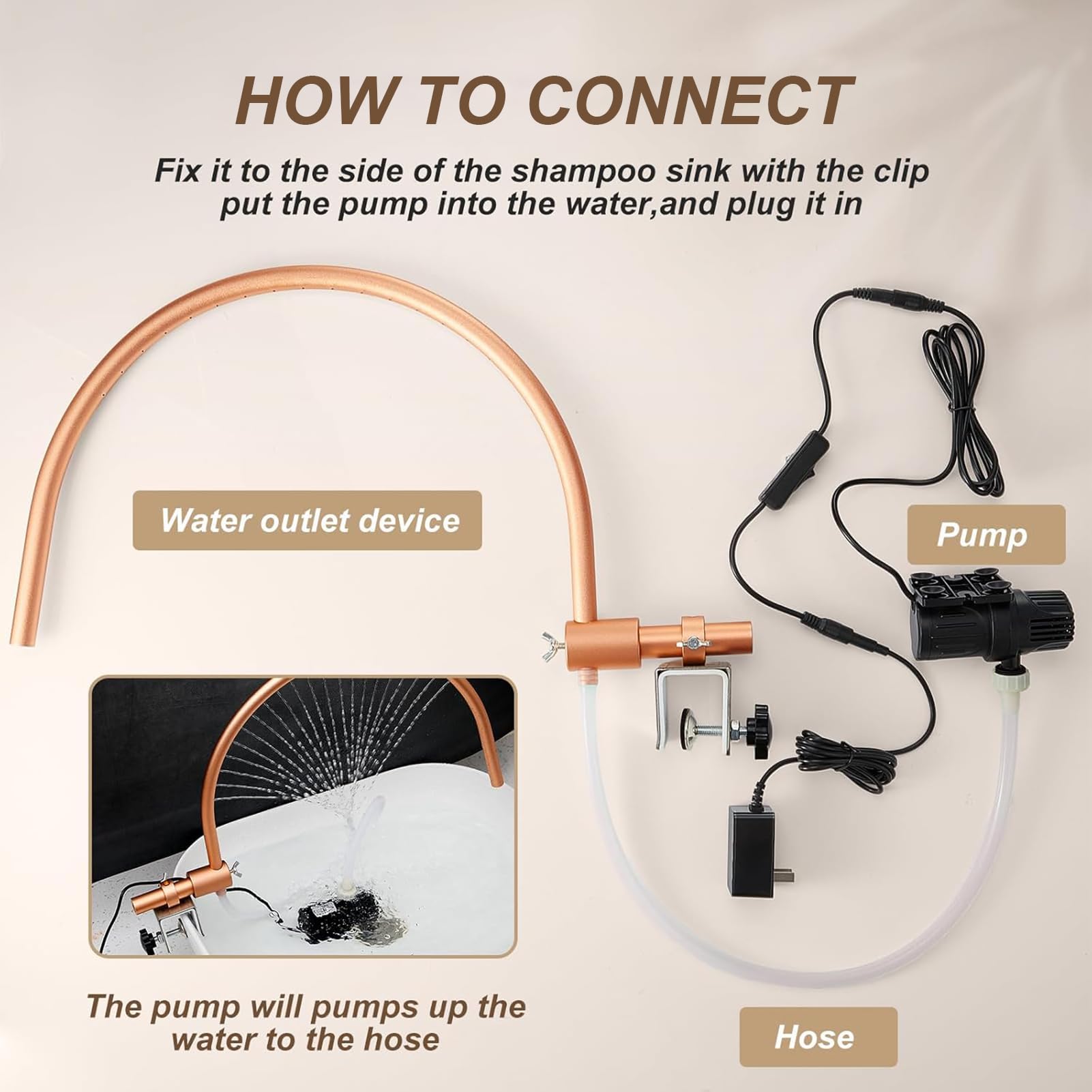 Portable Head Spa Water Circulation Rack with 180° Waterfall Design & Built-in Pump - Salon Shower Head for Relaxing Scalp Massage & Hair Care at Home or Spa