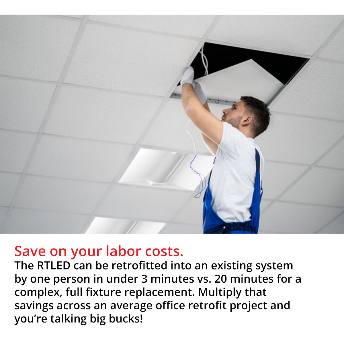 2x2 LED Troffer Retrofit Light Kit - 30W, 3800 Lumens, 35K/40K/50K CCT, 120-277V - Energy Efficient Office & Commercial Lighting Solution