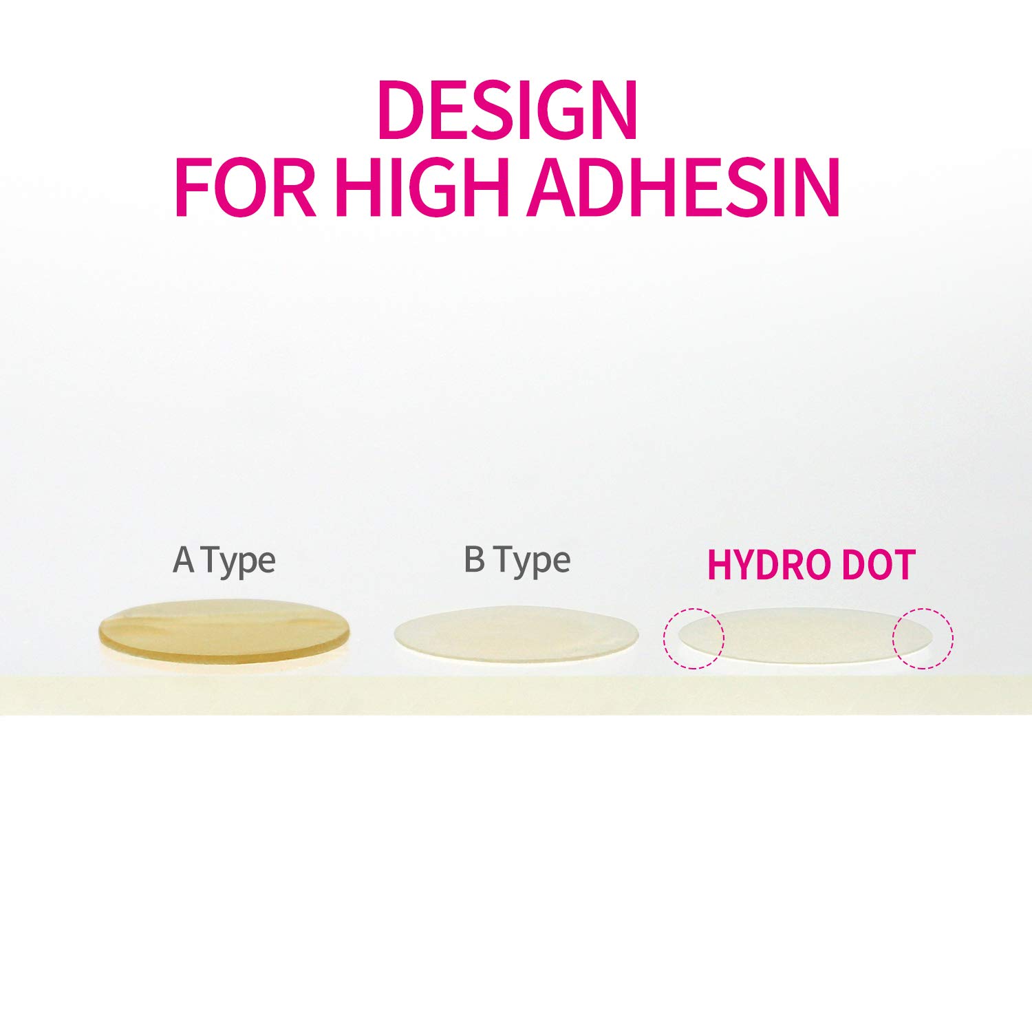 Acne Pimple Hydrocolloid Patches (12mm, 48 Count) - Invisible Zit Stickers for Blemish Spot Treatment & Skin Care | Perfect for Overnight Use & Daily Acne Cover