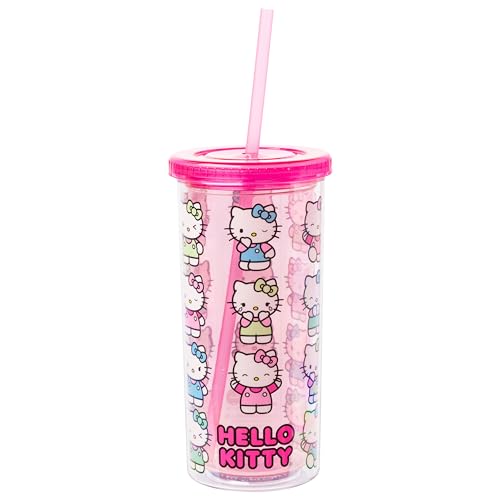 Hello Kitty Expressions