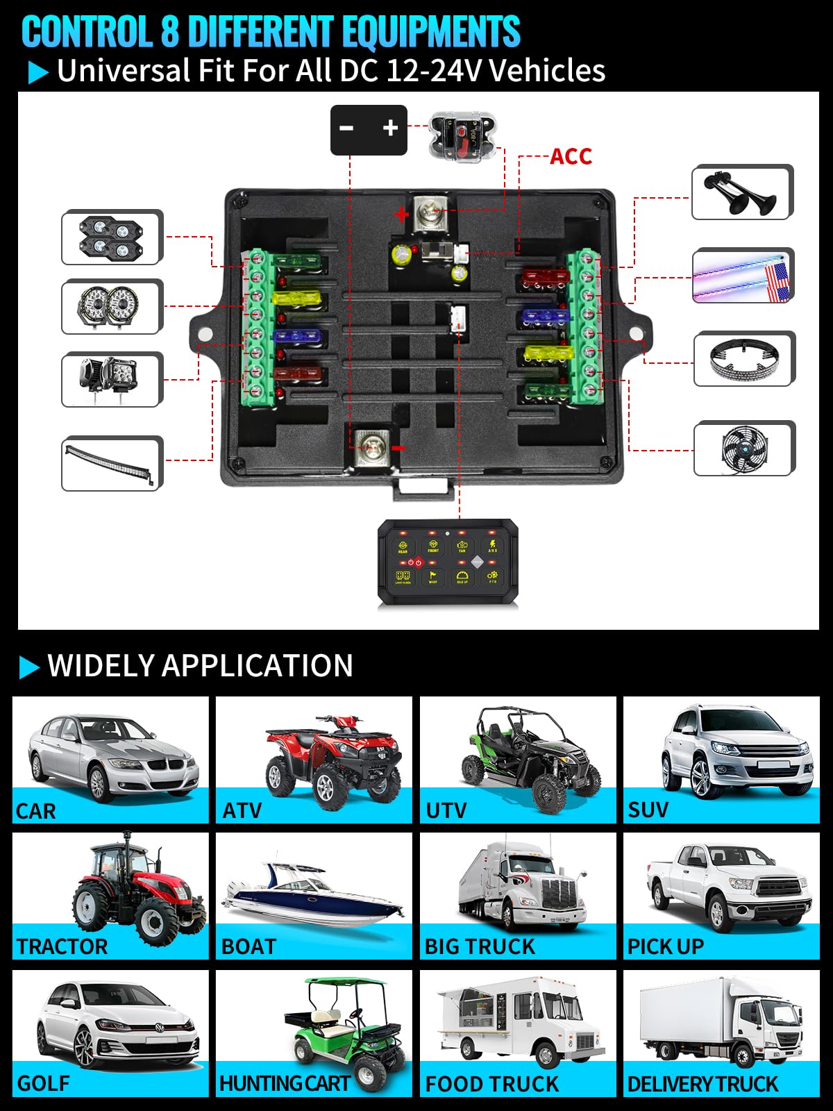 MAYELLO RGB 8 Gang Switch Panel with Memory Function - Auto-Dimmable Toggle Momentary Pulsed Multifunction Switch Panel Pod 12-24V Waterproof for Truck Boat UTV - Perfect for Off-Road Vehicles, Marine & RV Lighting Control (2-Year Warranty)