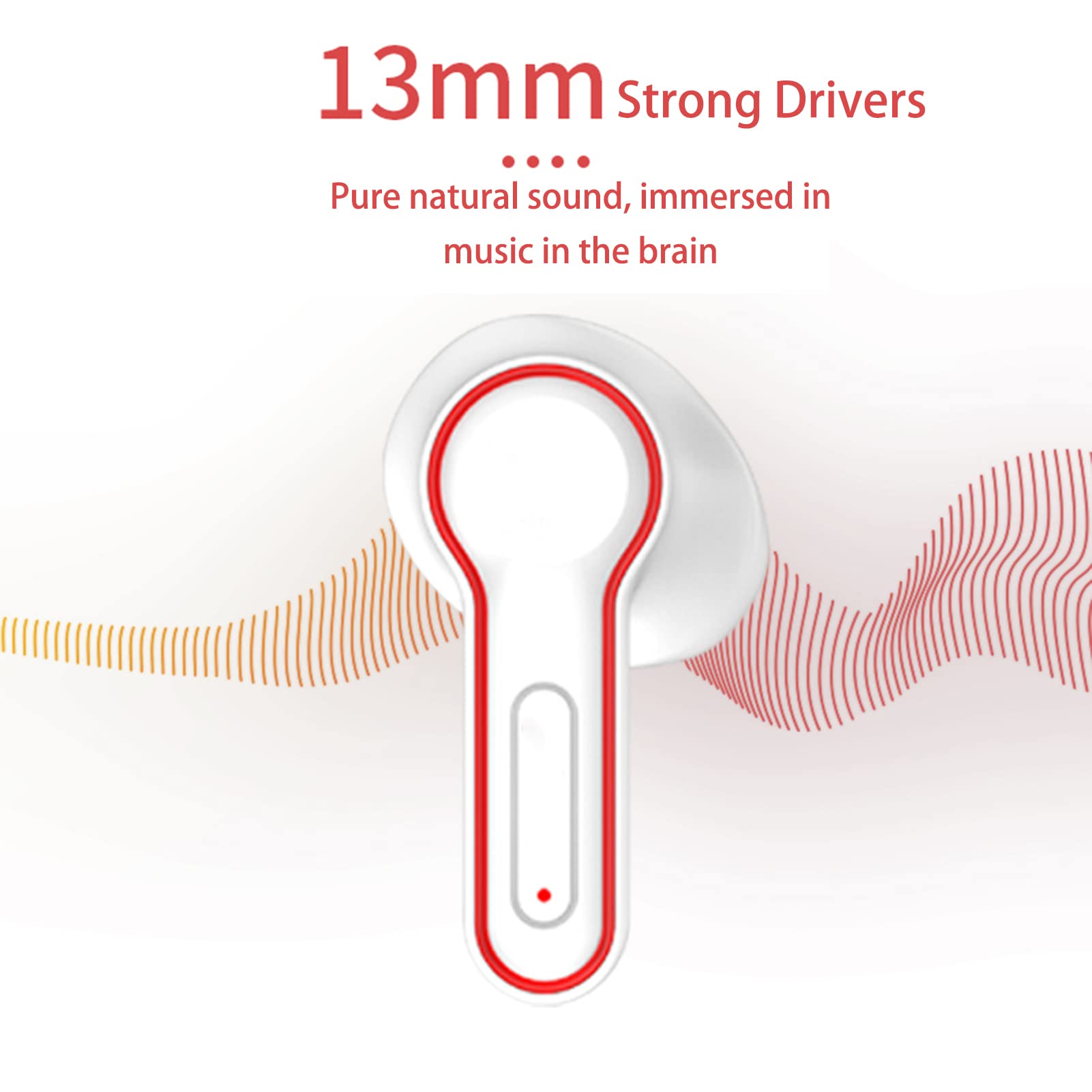 Loluka YOYO Ball True Wireless Earbuds Bluetooth 5.0 - HiFi Stereo Sound, IPX7 Waterproof, Noise Cancelling, Wireless Charging Case - Perfect for Gym, Running, Travel & Work