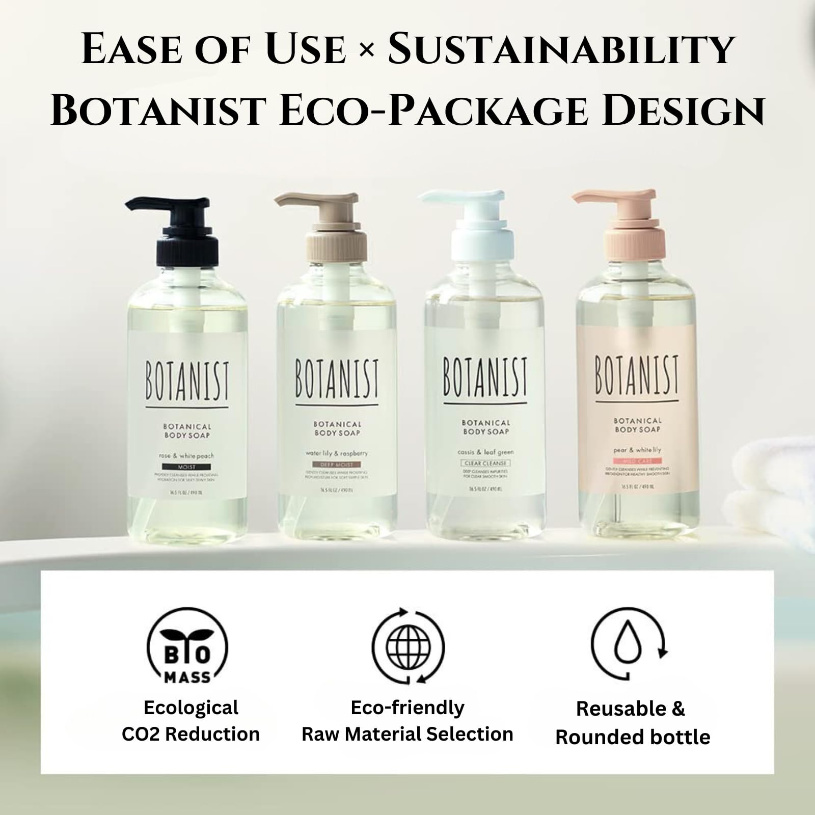 Botanist Deep Moisturizing Body Wash with Shea Butter & Coconut Oil - Hydrating Daily Cleanser for Dry Skin - Sulfate, Paraben & Dye Free - Water Lily & Raspberry Scent - 16.5 Fl Oz (Pack of 2) - Perfect for Shower, Bath & Family Use