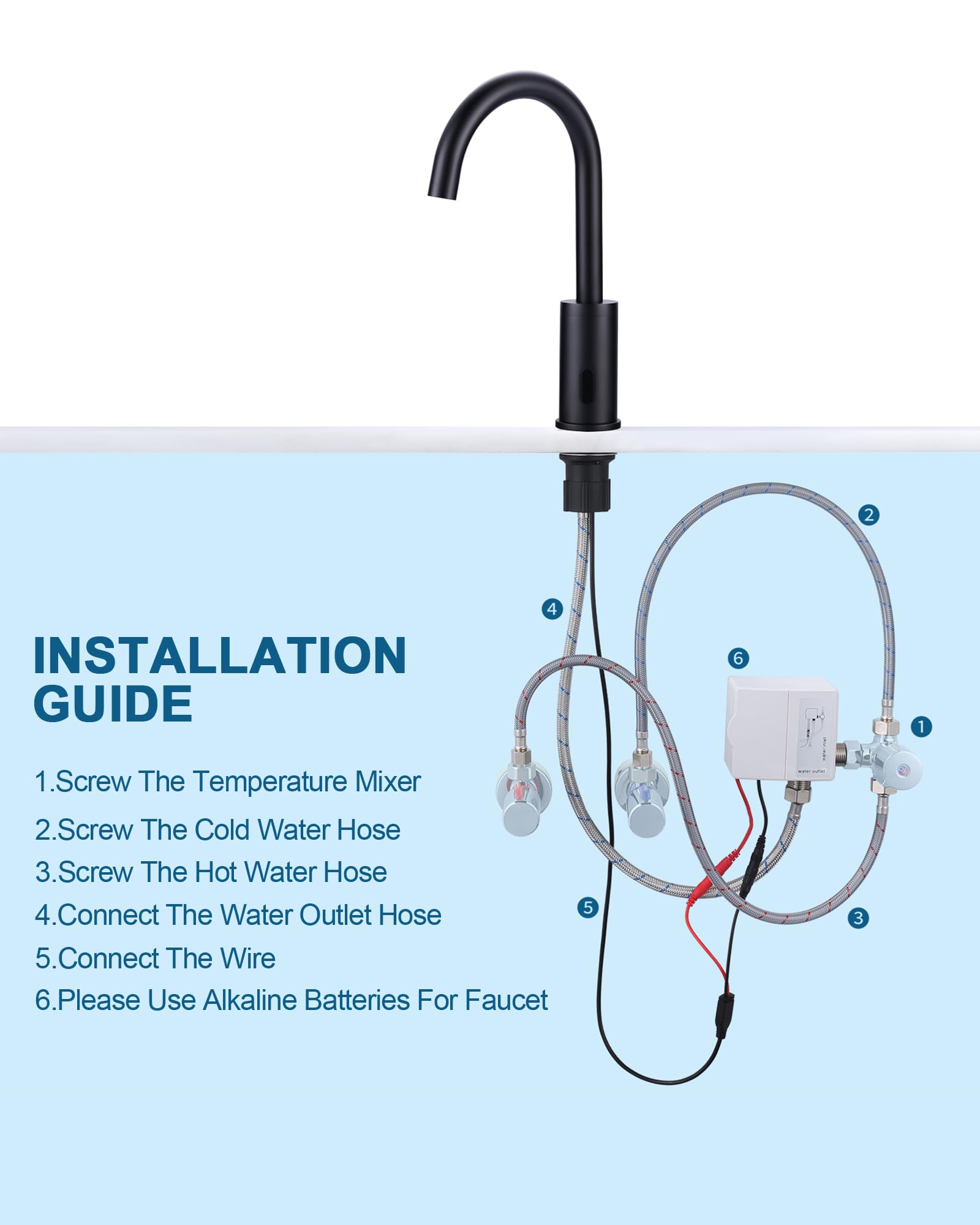 Automatic Touchless Bathroom Faucet - Tall Single Hole Sensor Sink Faucet with Temperature Mixer & Deck Plate, Matte Black - Ideal for Modern Vanities & Hygienic Hand Washing