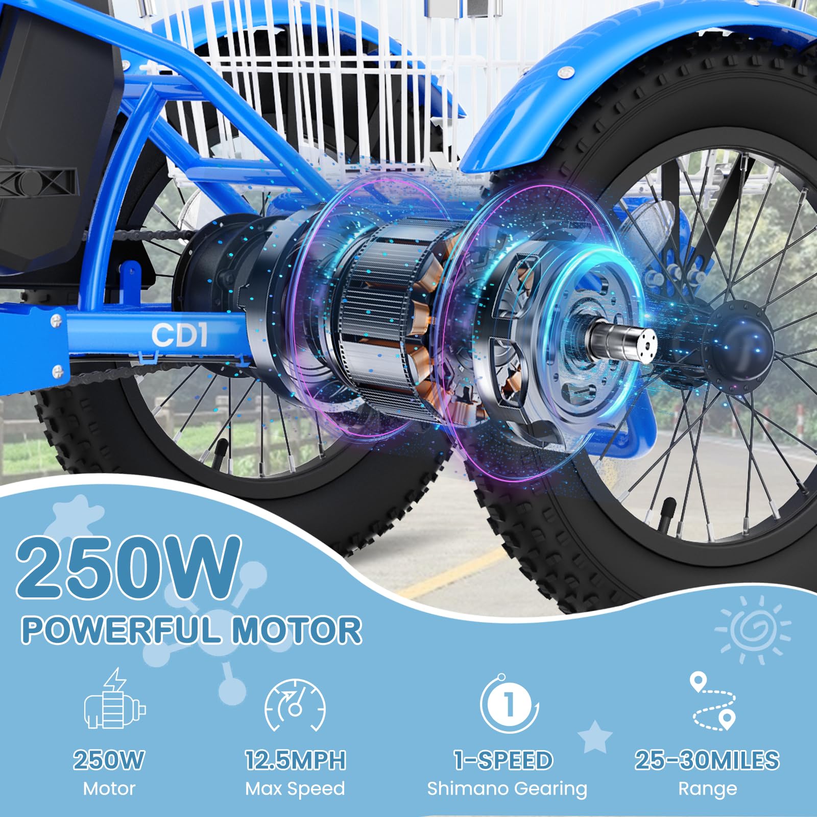 DoCred 16IN 3.0 Fat Tire Electric Tricycle for Adults & Youth - 250W Aluminum Frame E-Trike with Removable Battery & Rear Basket - Perfect for Commuting, Grocery Shopping & Leisure Rides
