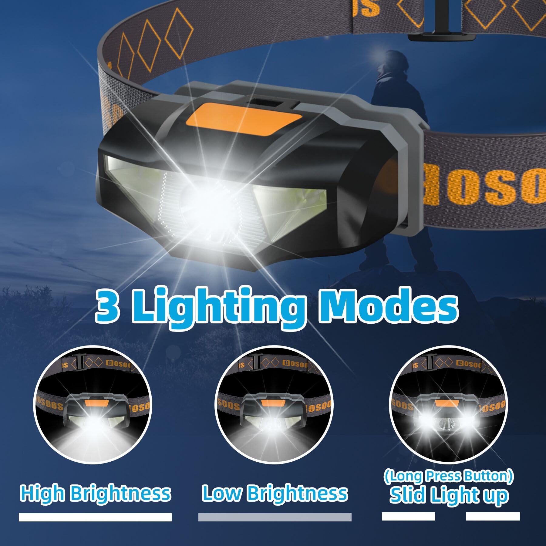 COSOOS Mini LED Headlamp Flashlight - Ultra Lightweight 1.6oz Waterproof Headlamp for Running, Camping, Hiking & Reading - Hands-Free Bright Headlight for Adults & Kids (Includes Carrying Case, No AA Battery Needed) - Perfect for Night Jogging, Outdoor Adventures & Emergency Situations