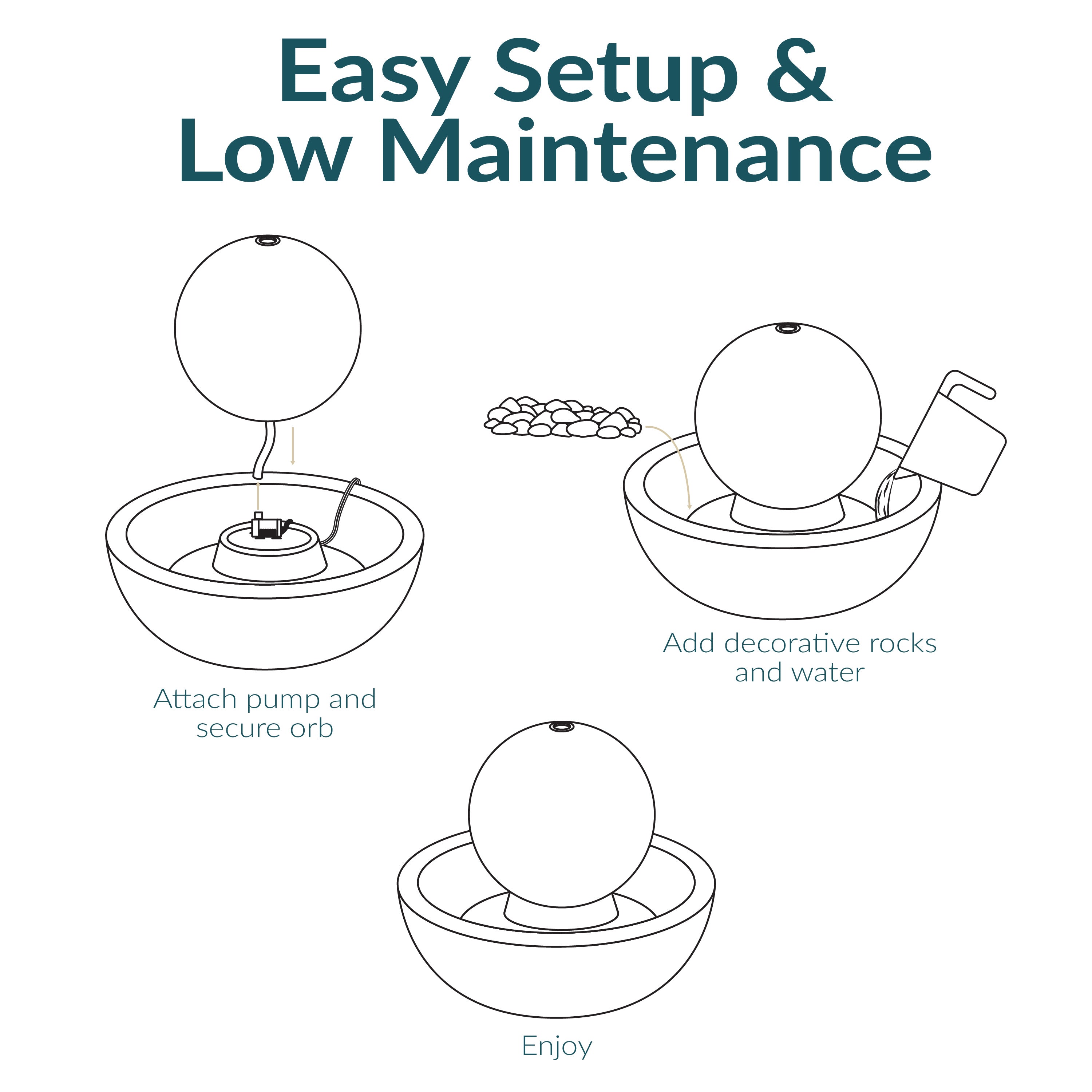 Sunnydaze Indoor Ceramic Tabletop Water Fountain with Orb - 7