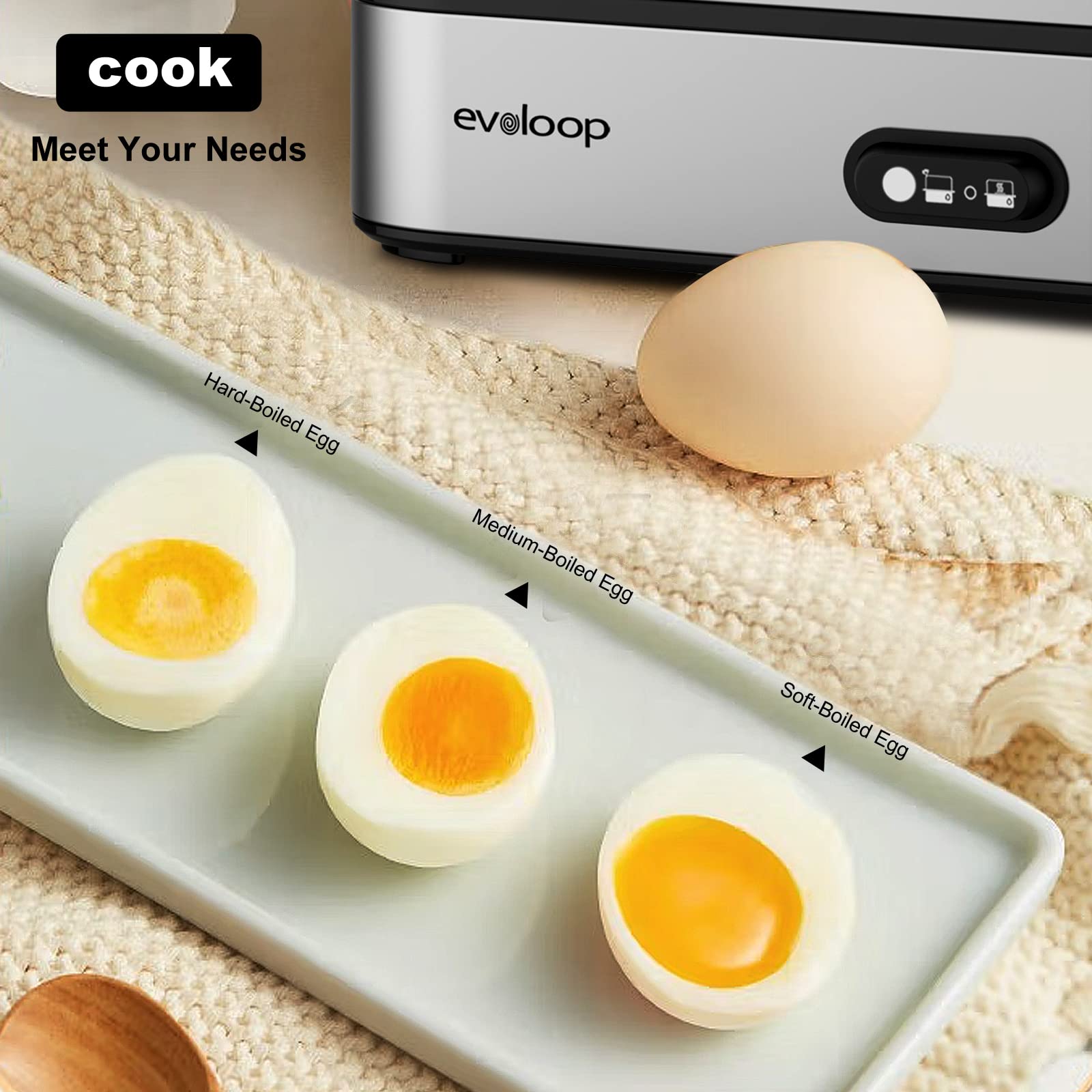 8-in-1 Automatic Nut Milk Maker & Rapid Egg Cooker - Electric 6 Egg Capacity - Perfect for Vegan Milk, Yogurt & Breakfast Meal Prep