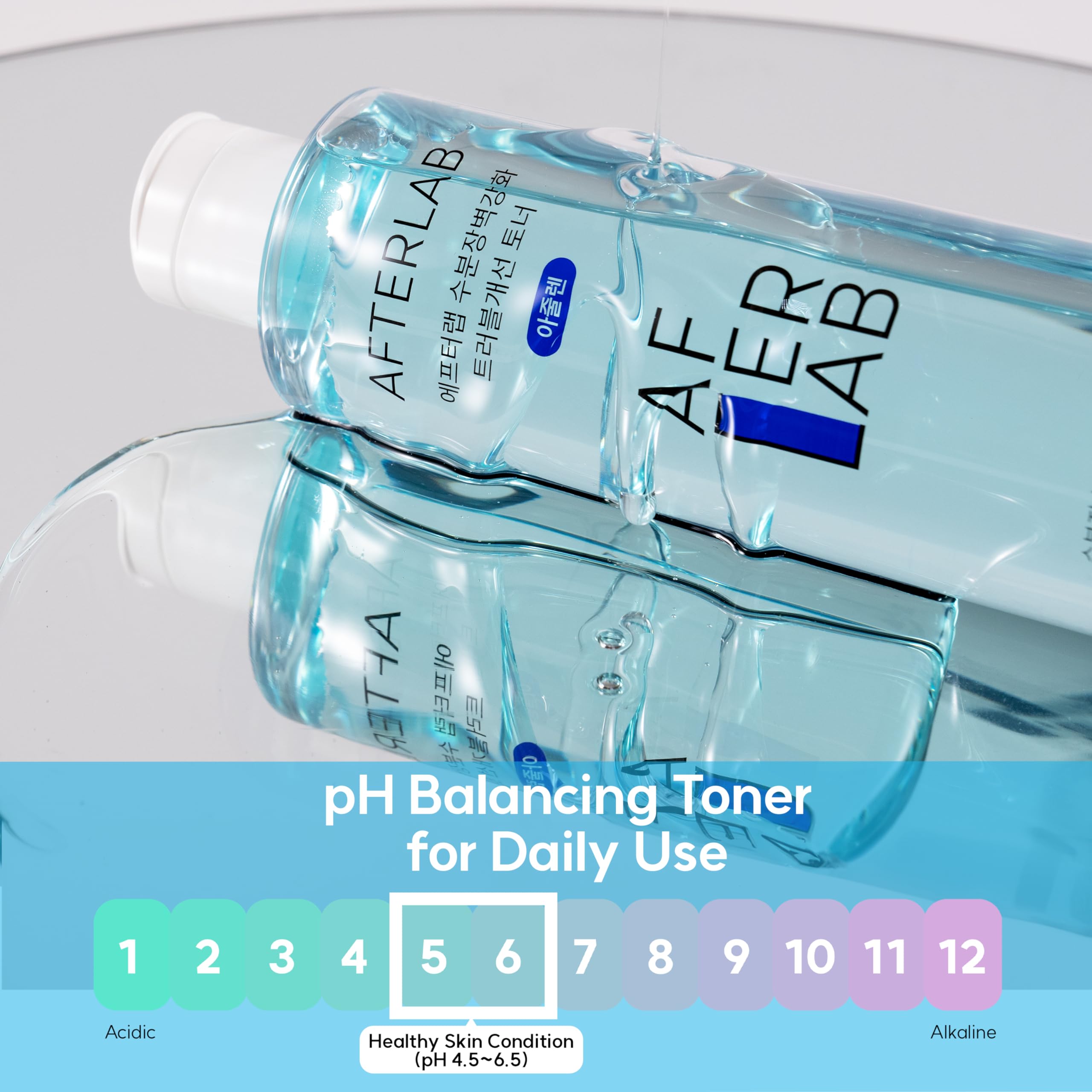 AFTERLAB Azulene Hydrating Toner - PH5.5 Korean Skincare for Soothing & Breakout Relief - Perfect for Sensitive Skin Care Routine