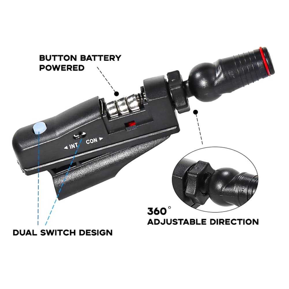 BUXTOM Golf Putter Sight - Portable Laser Putting Trainer for Golfers | Improve Putting Accuracy & Alignment | Perfect for Practice & On-Course Training