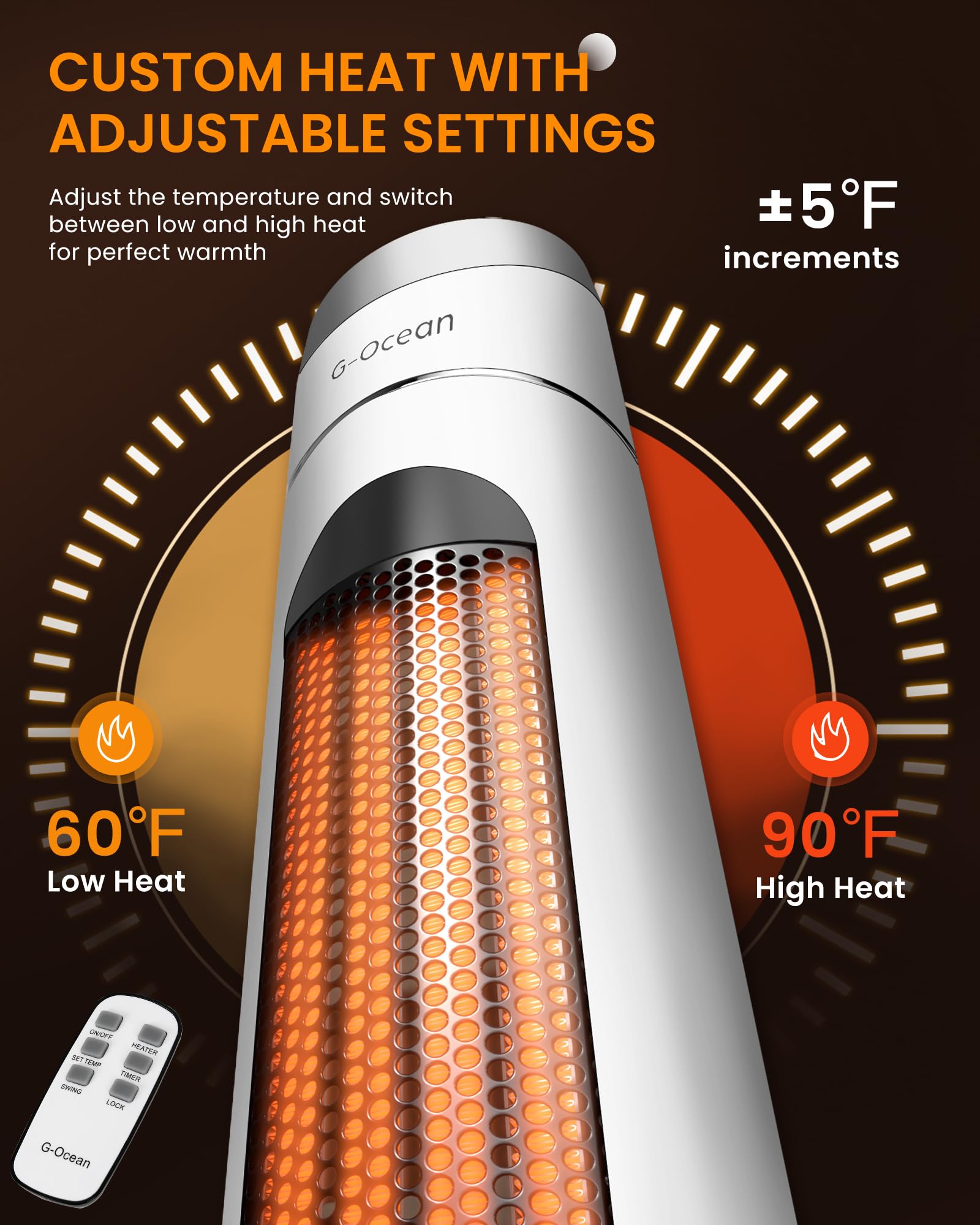 1500W Space Heater for Large Rooms - 34