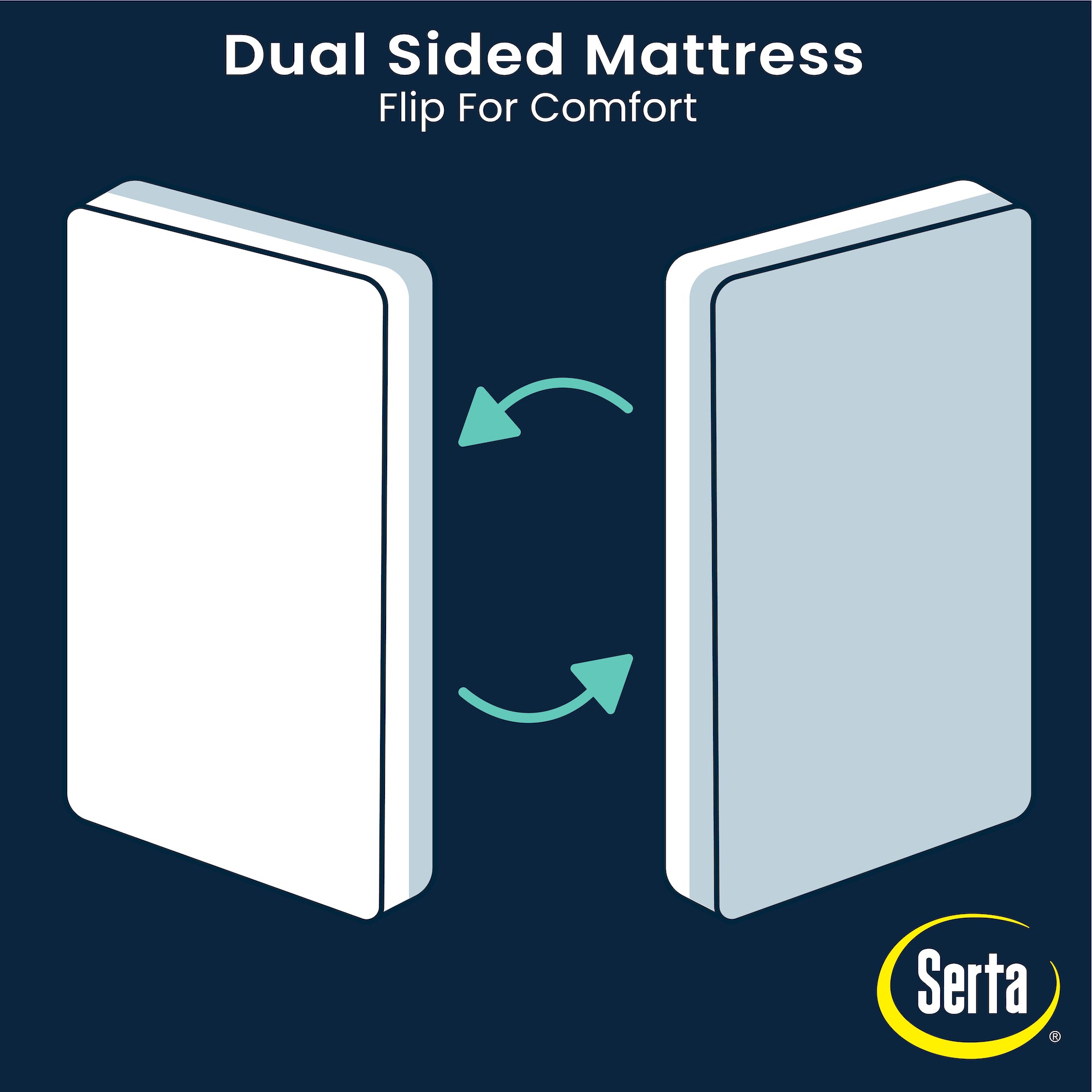 Perfect Embrace Eco-Friendly Crib & Toddler Mattress - Organic, Non-Toxic Baby Bed for Safe Sleep | Ideal for Nursery, Daycare & Travel