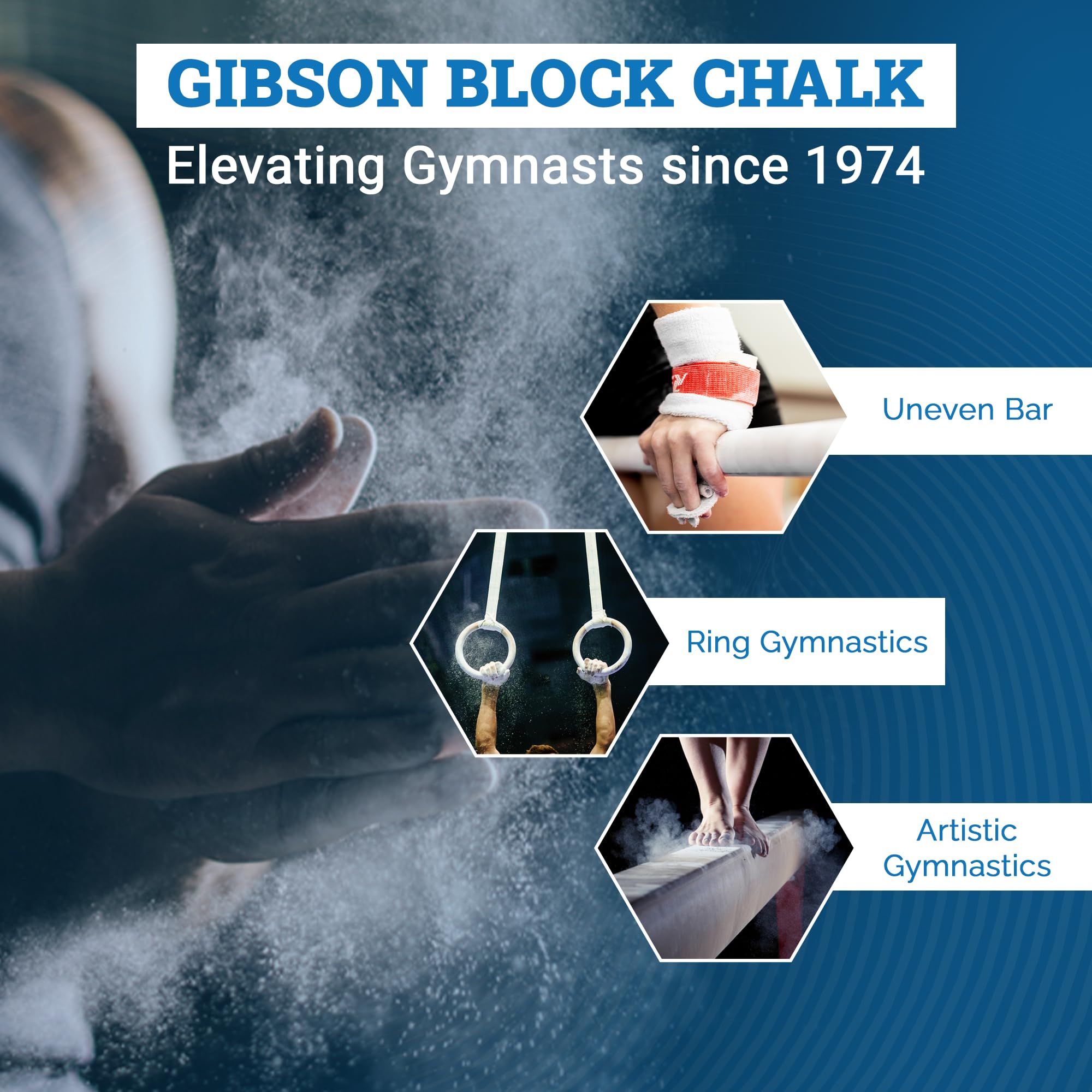 Premium Rage Fitness Gibson Gymnastic Chalk Blocks - 8 Pack (1Lb Total) - Magnesium Carbonate Powder for Weightlifting, Rock Climbing & Gymnastics - Non-Slip Grip Enhancer for Gym, CrossFit & Outdoor Sports